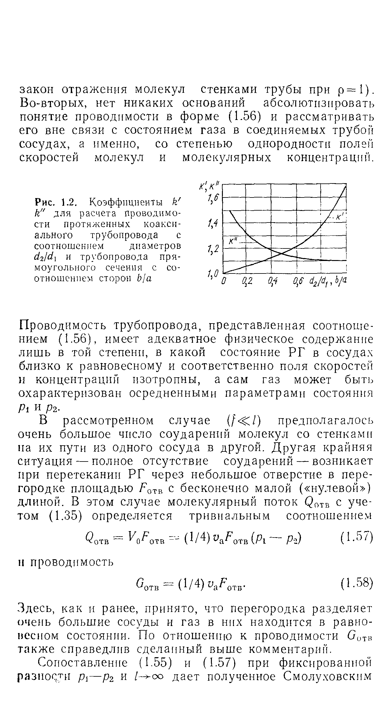 Рис. 1.2. Коэффициенты k k" для расчета проводимости протялчбнных коаксиального трубопровода с соотношением диаметров и трубопровода прямоугольного сечения с соотношением сторон bja
