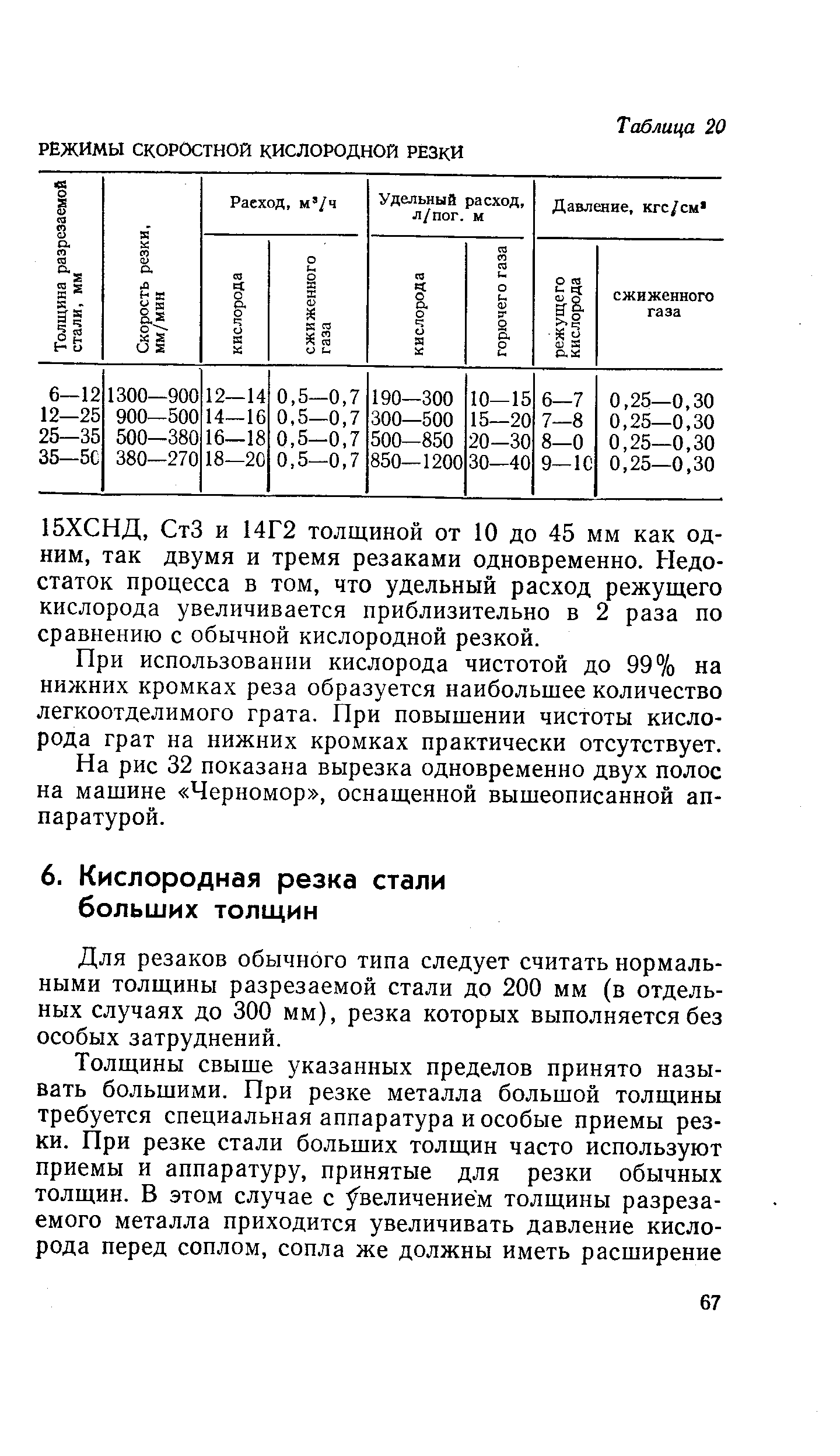 Для резаков обычного типа следует считать нормальными толщины разрезаемой стали до 200 мм (в отдельных случаях до 300 мм), резка которых выполняется без особых затруднений.
