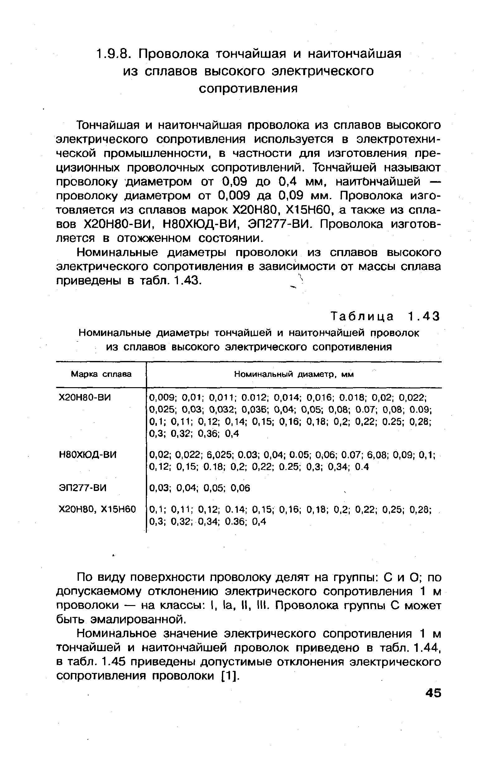 Номинальные диаметры проволоки из сплавов высокого электрического сопротивления в зависимости от массы сплава приведены в табл. 1.43.
