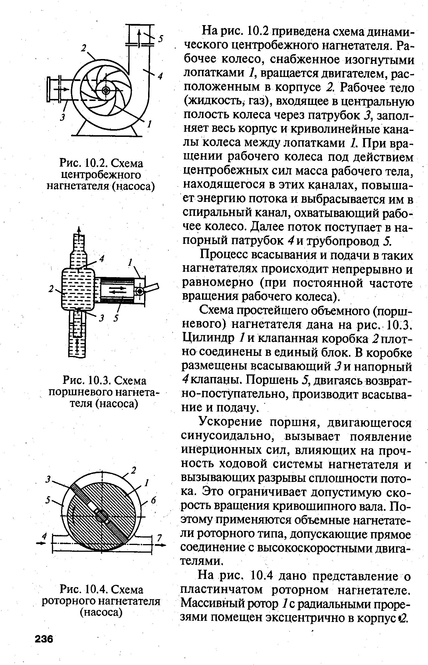 Схема масляного нагнетателя