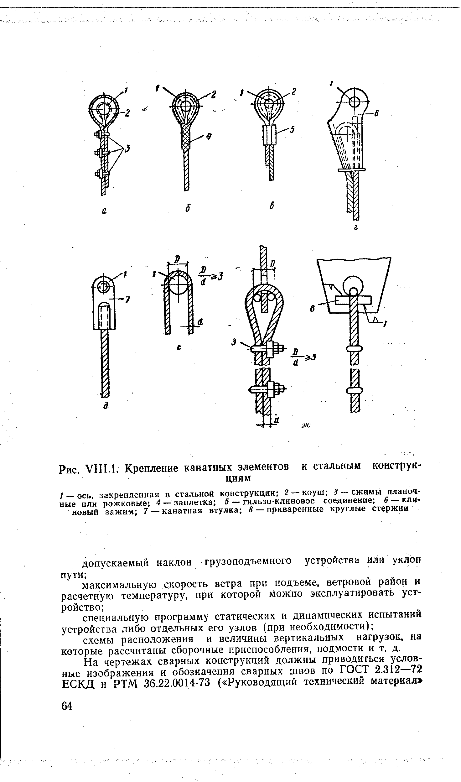 Рис. VIII.l. Крепление канатных элементов к стальным конструкциям
