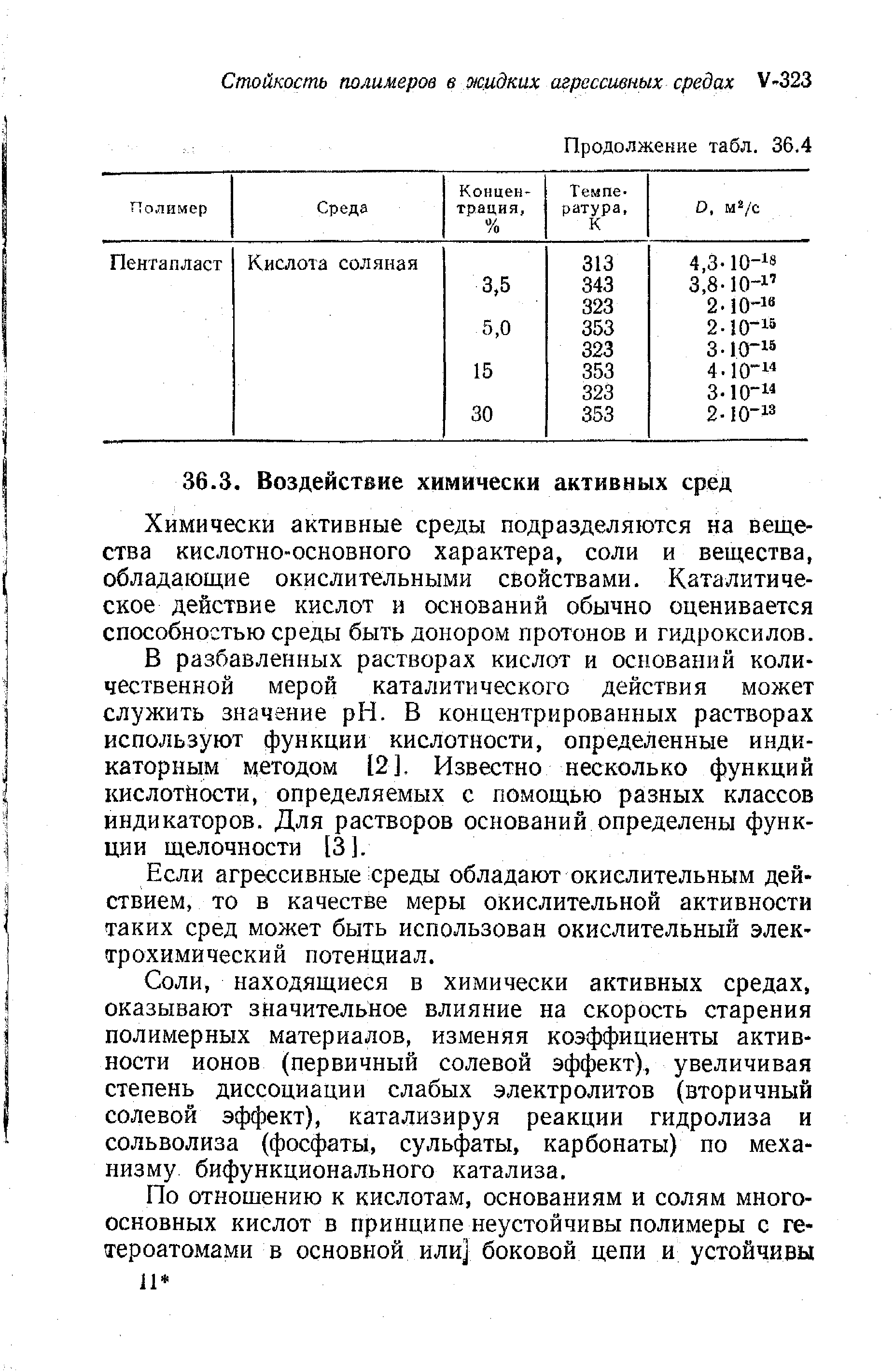 Химически активные среды подразделяются на вещества кислотно-основного характера, соли и вещества, обладающие окислительными свойствами. Каталитическое действие кислот и оснований обычно оценивается способностью среды быть донором протонов и гидроксилов.
