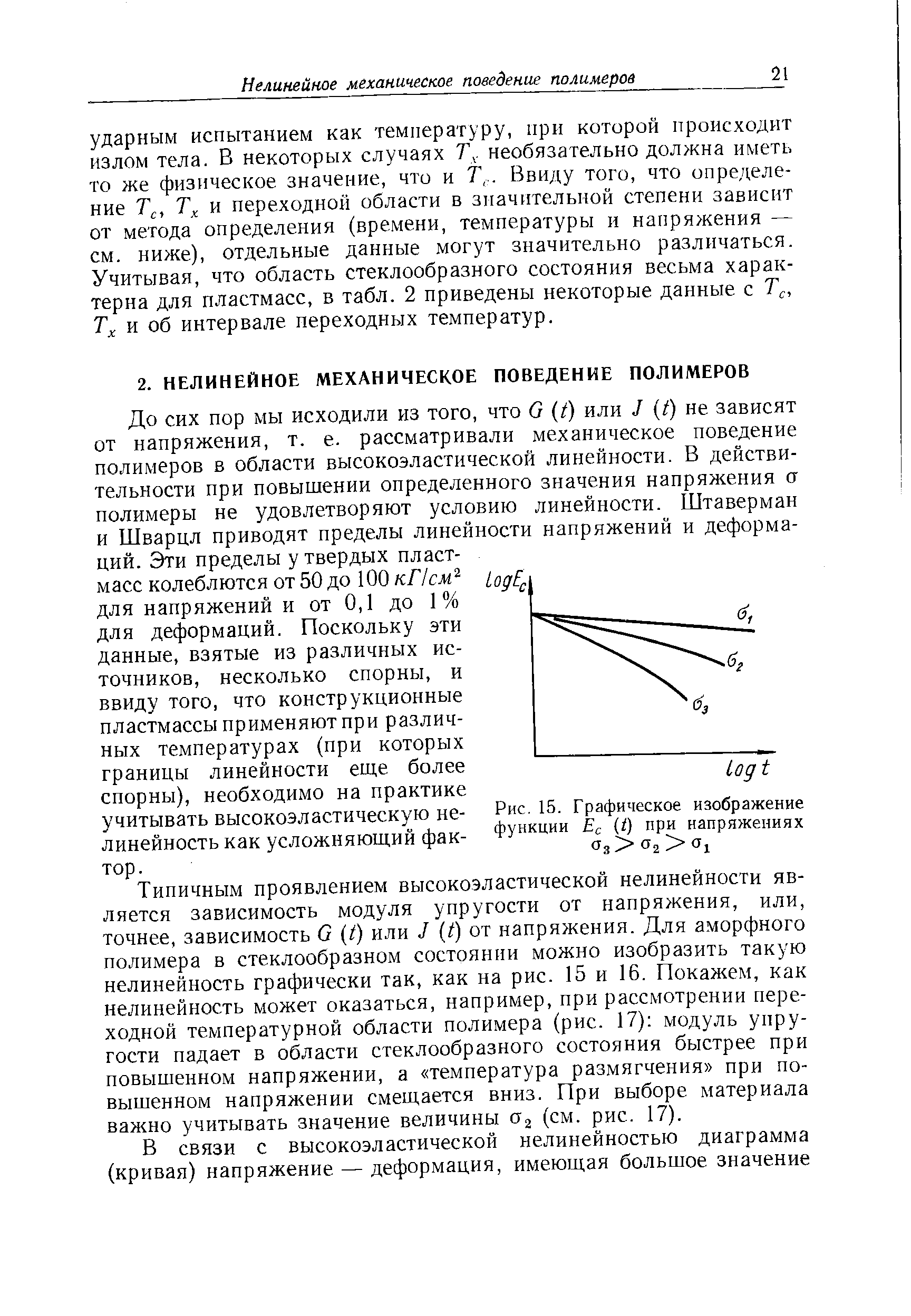 Типичным проявлением высокоэластической нелинейности является зависимость модуля упругости от напряжения, или, точнее, зависимость G (t) или J (t) от напряжения. Для аморфного полимера в стеклообразном состоянии можно изобразить такую нелинейность графически так, как на рис. 15 и 16. Покажем, как нелинейность может оказаться, например, при рассмотрении переходной температурной области полимера (рис. 17) модуль упругости падает в области стеклообразного состояния быстрее при повышенном напряжении, а температура размягчения при повышенном напряжении смещается вниз. При выборе материала важно учитывать значение величины а2 (см. рис. 17).
