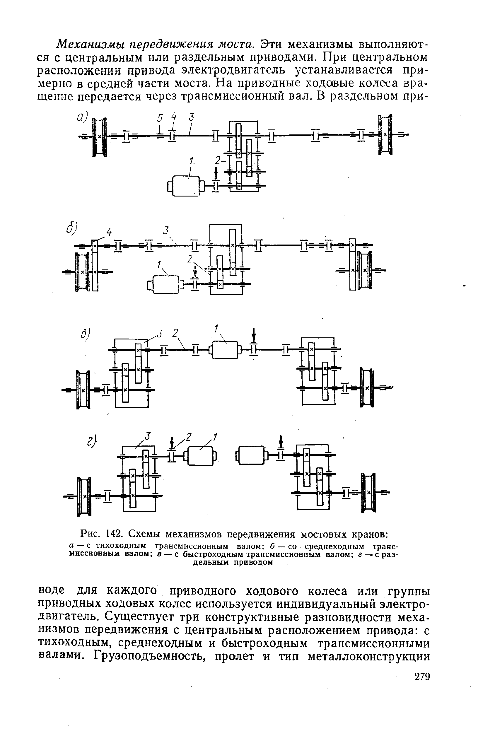 Схема передвижения мостового крана