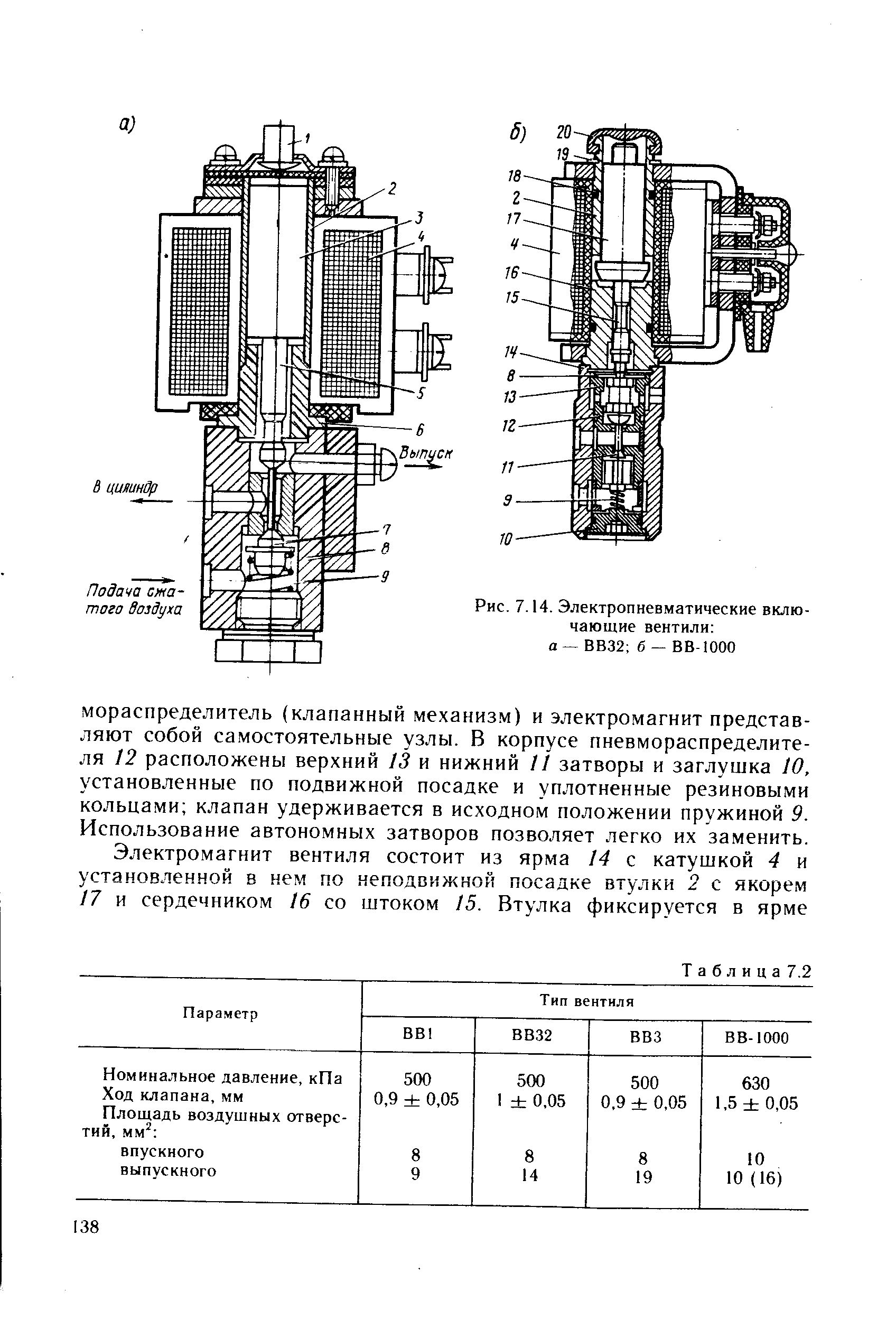 Схема электропневматическая гост