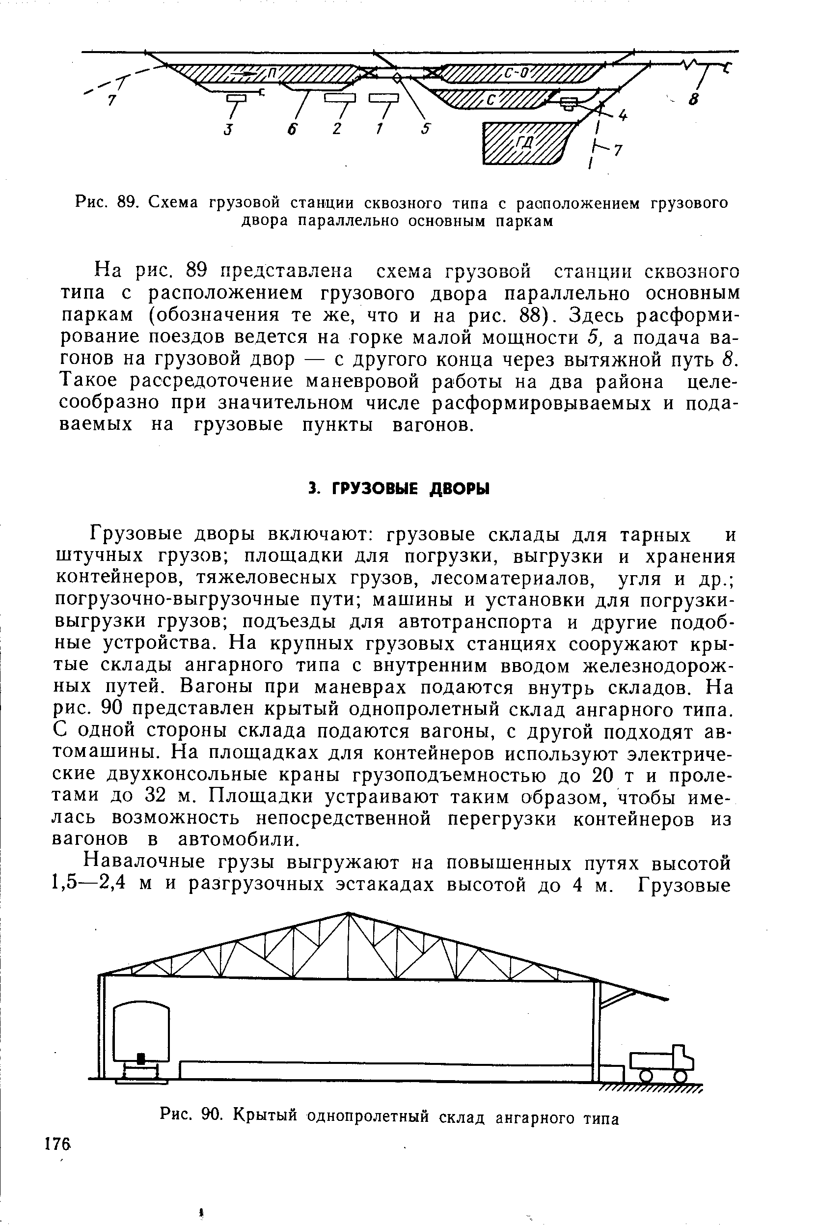 Схемы грузовых станций виды