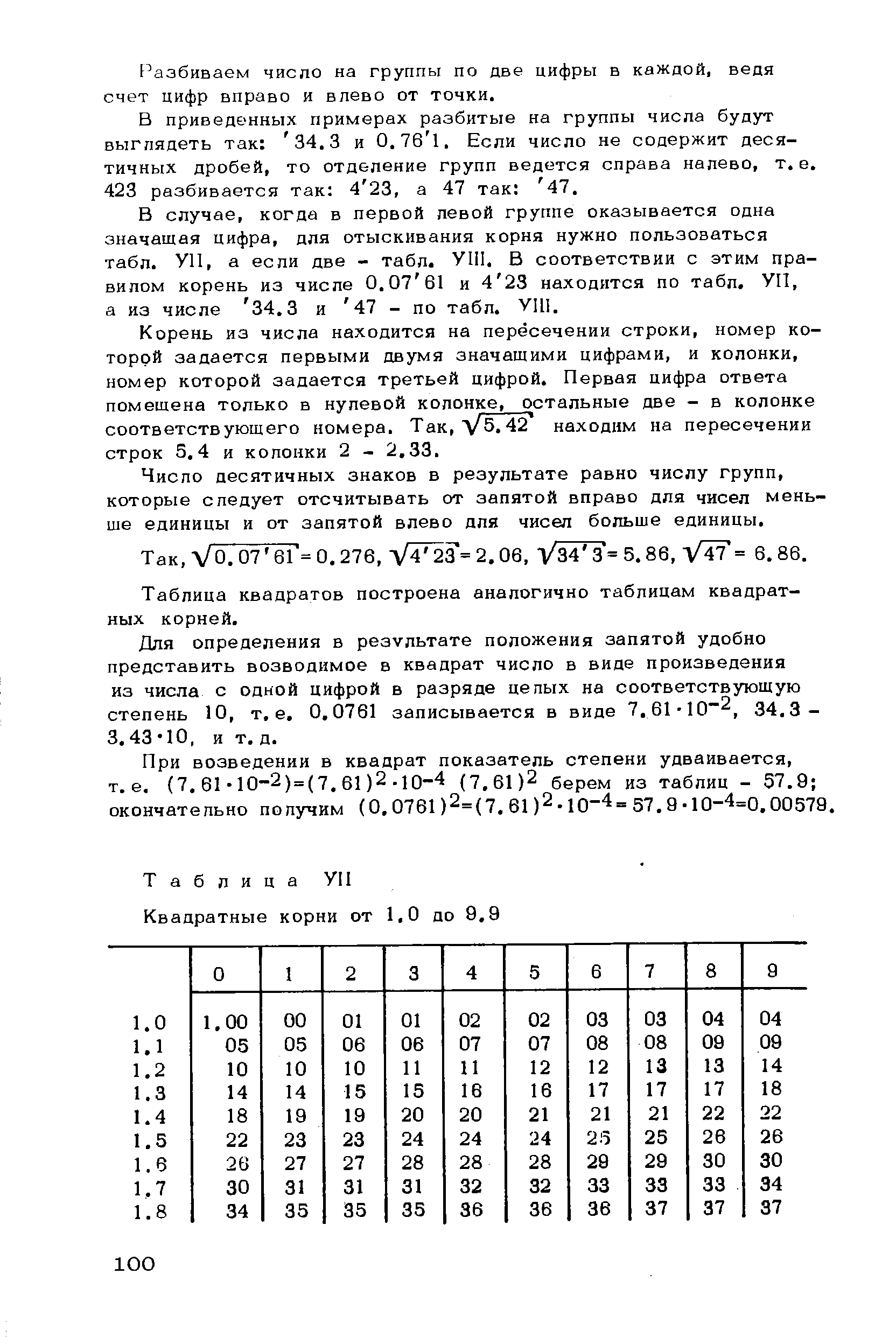 Таблица УП Квадратные корни от 1.0 до 9.1
