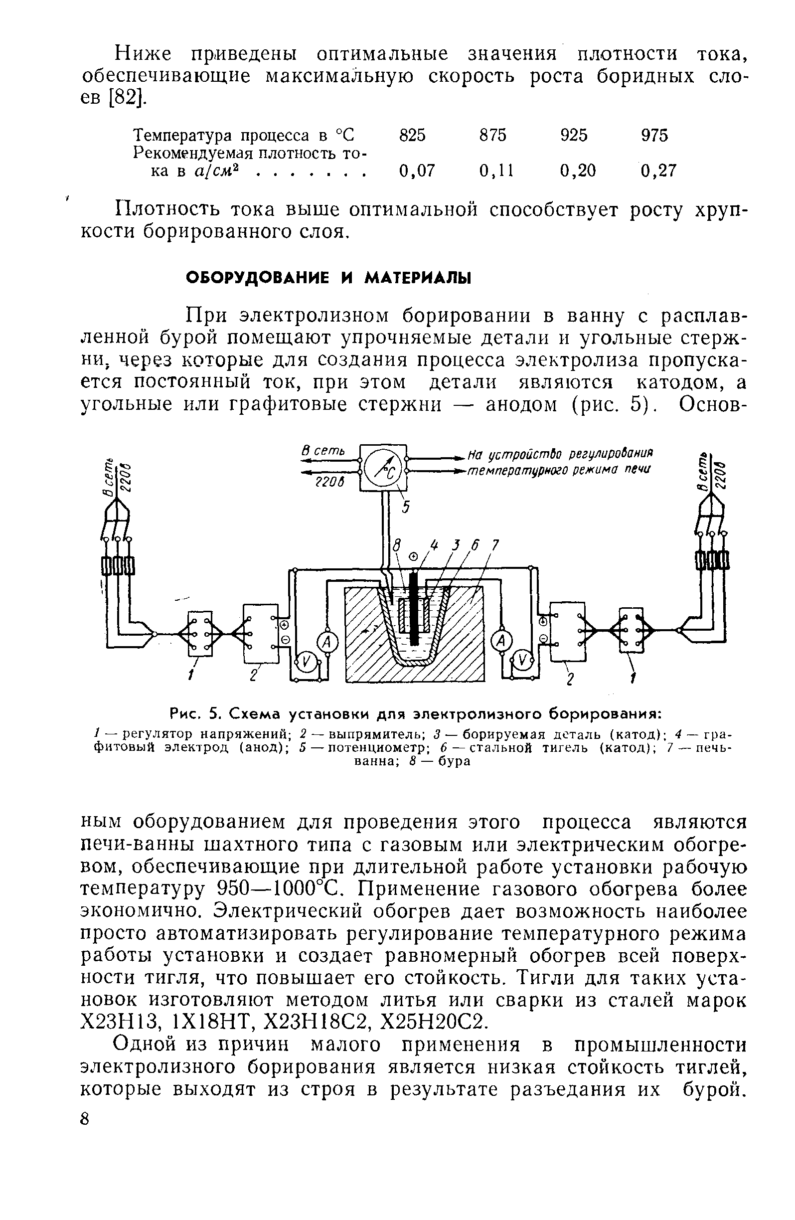 Одной из причин малого применения в промышленности электролизного борирования является низкая стойкость тиглей, которые выходят из строя в результате разъедания их бурой.
