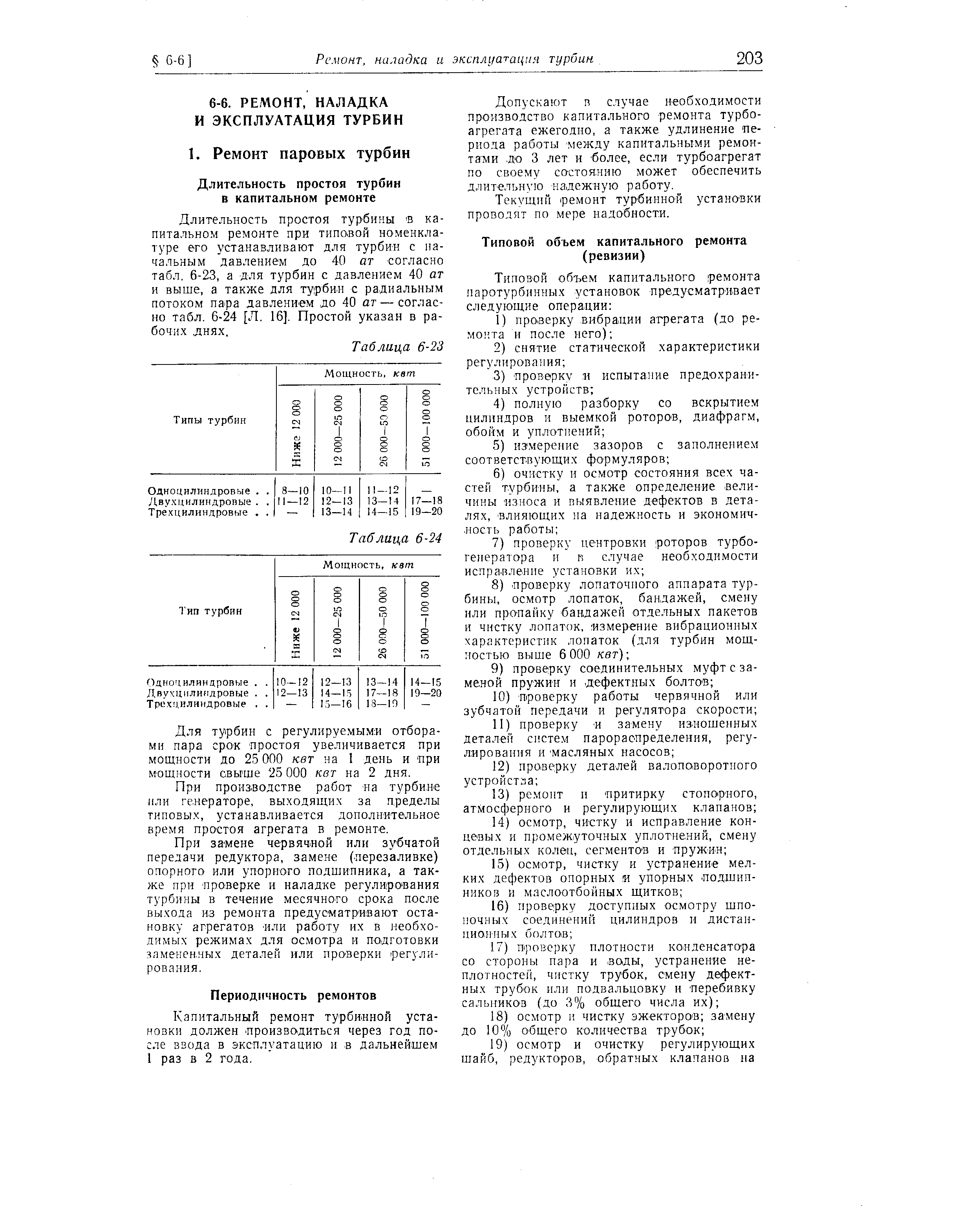 Длительность простоя турбины в капитальном ремонте при типовой номенклатуре его устанавливают для турбин с начальным давлением до 40 ат согласно табл. 6-23, а для турбин с давлением 40 ат и выше, а также для турбин с радиальным потоком пара давлением до 40 ат — согласно табл. 6-24 [Л. 16]. Простой указан в рабочих днях.
