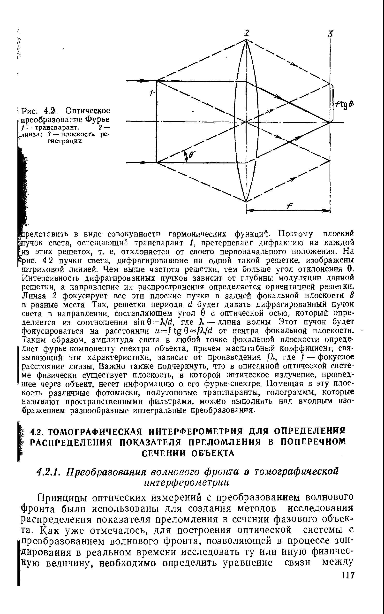 Рис. 4.2. Оптическое преобразование Фурье J — транспарант, 2 — лниза 3 — плоскость регистрации
