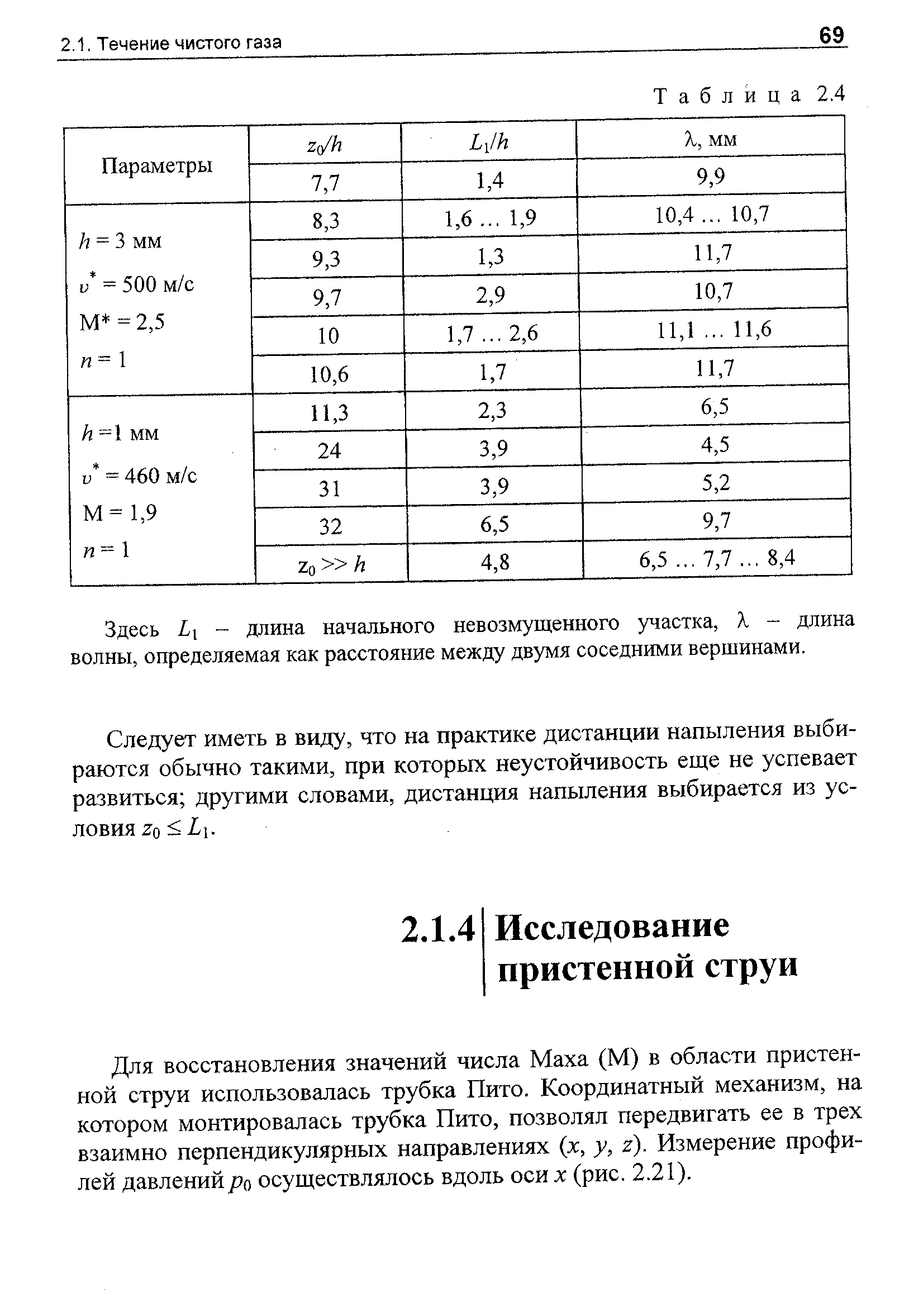 Для восстановления значений числа Маха (М) в области пристенной струи использовалась трубка Пито. Координатный механизм, на котором монтировалась трубка Пито, позволял передвигать ее в трех взаимно перпендикулярных направлениях (х, у, г). Измерение профилей давленийосуществлялось вдоль оси х (рис, 2,21).
