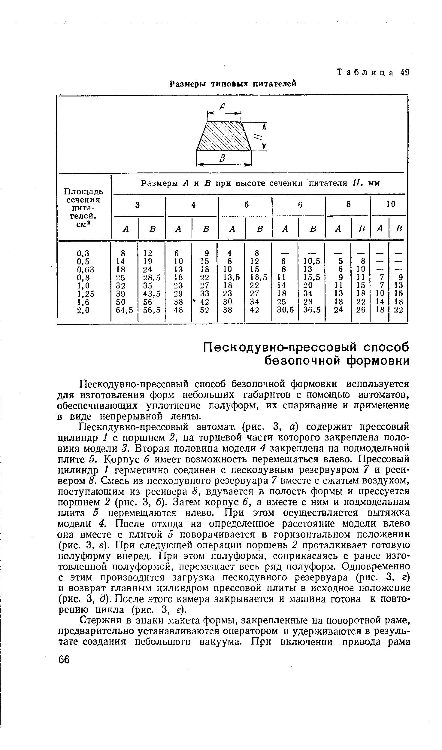 Пескодувно-прессовый способ безопочной формовки используется для изготовления форм небольших габаритов с помощью автоматов, обеспечивающих уплотнение полуформ, их спаривание и применение в виде непрерывной ленты.
