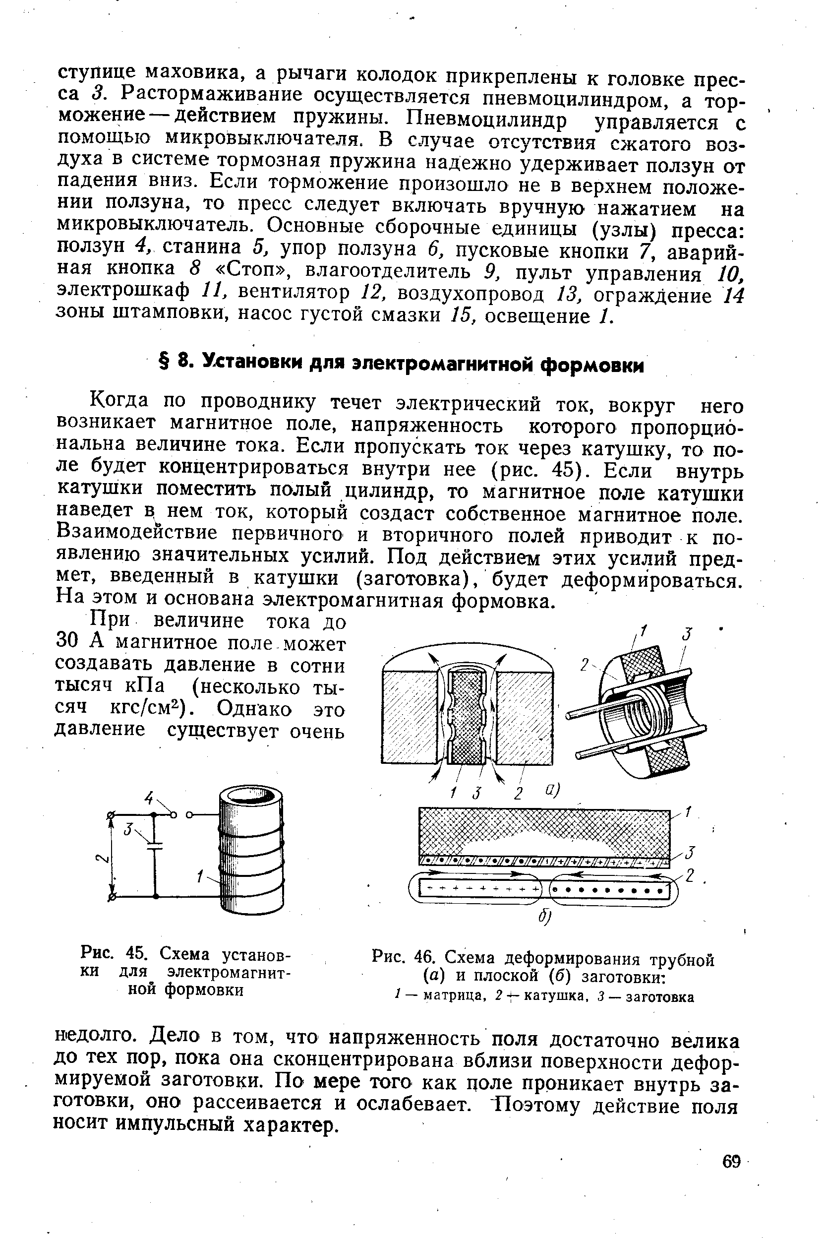 Рис. 45. Схема установки для электромагнитной формовки
