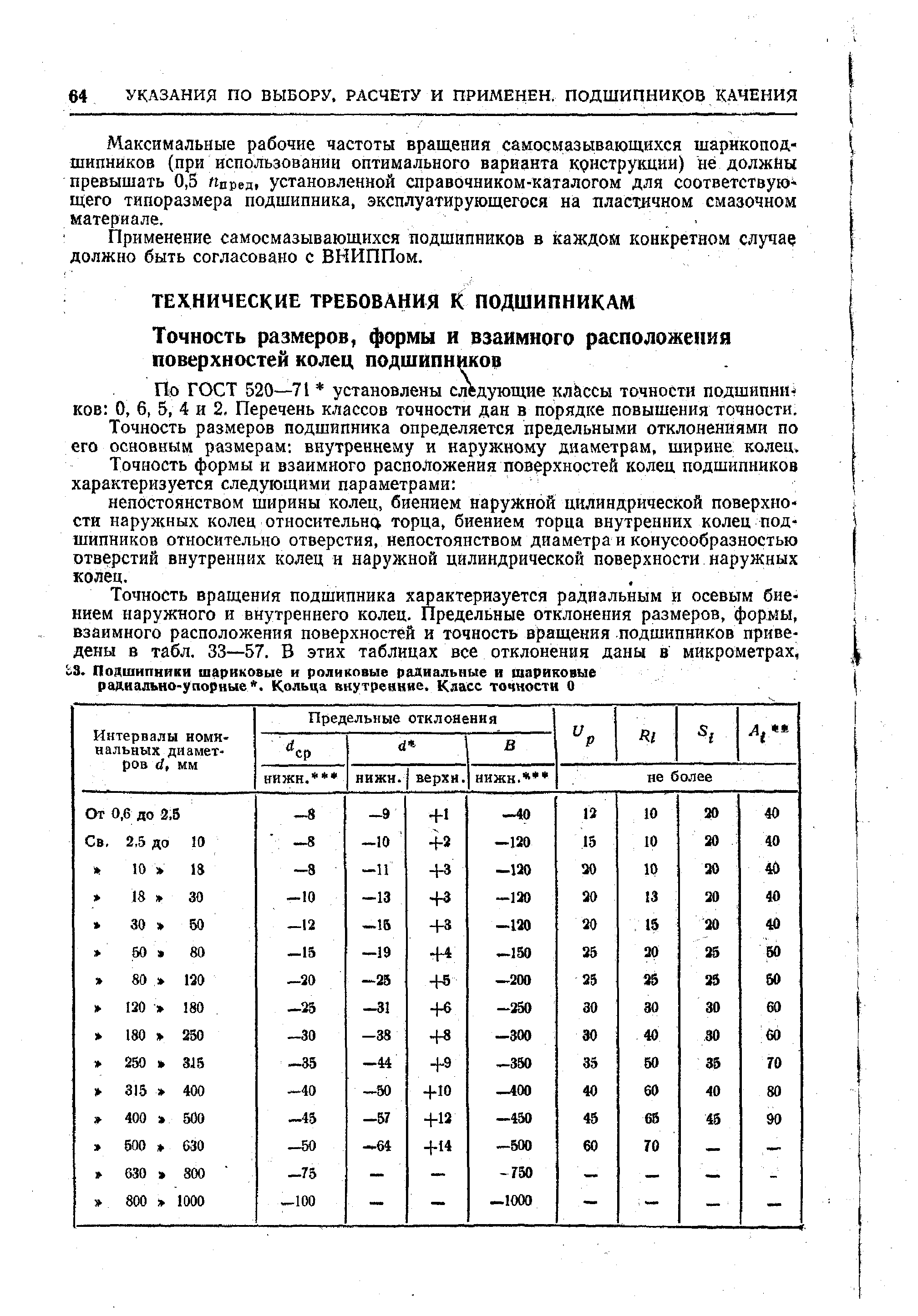 По ГОСТ 520—71 установлены следующие классы точности подшипник ков О, 6, 5, 4 и 2. Перечень классов точности дан в порядгсе повышения точности.
