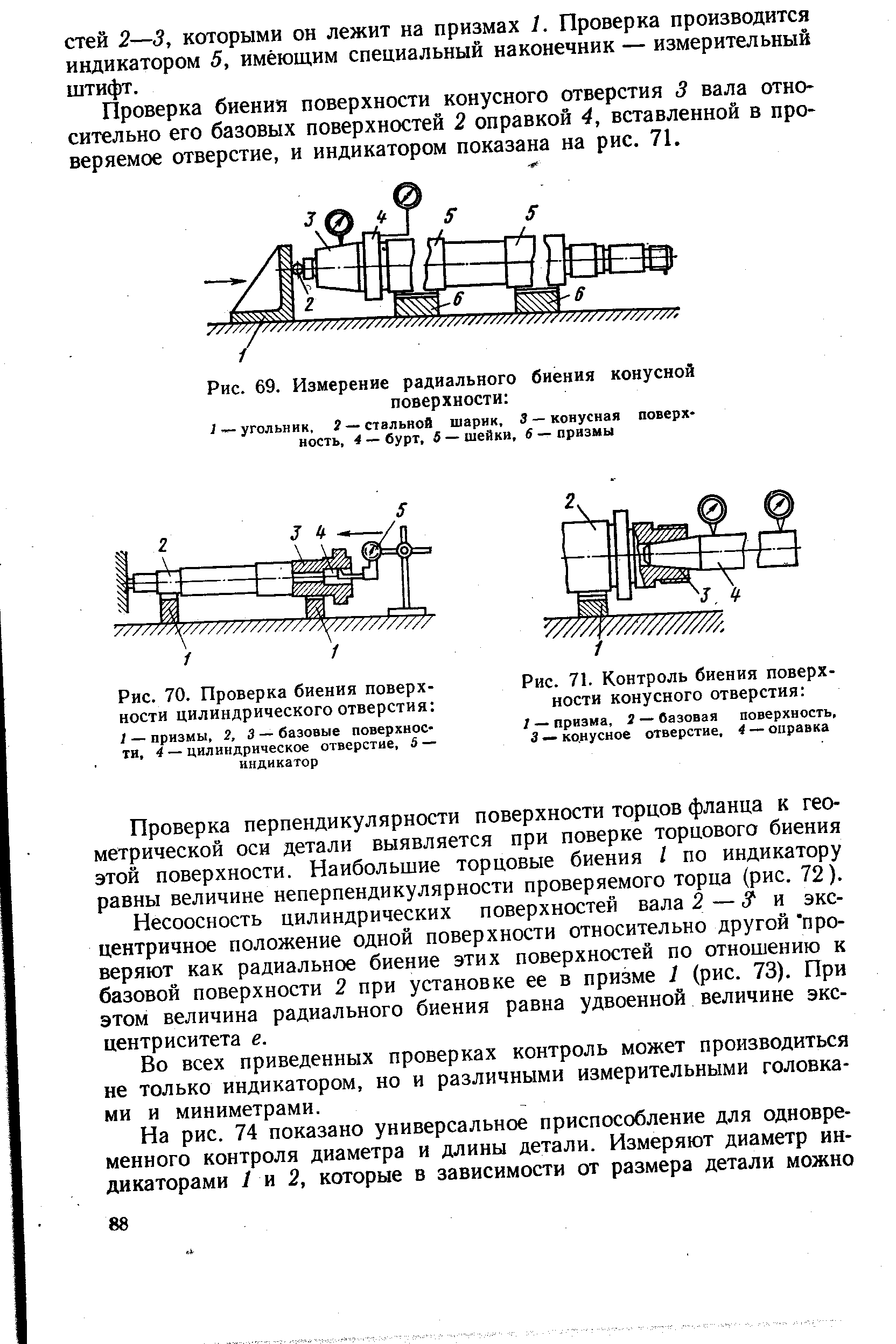 Схема измерения радиального биения отверстия