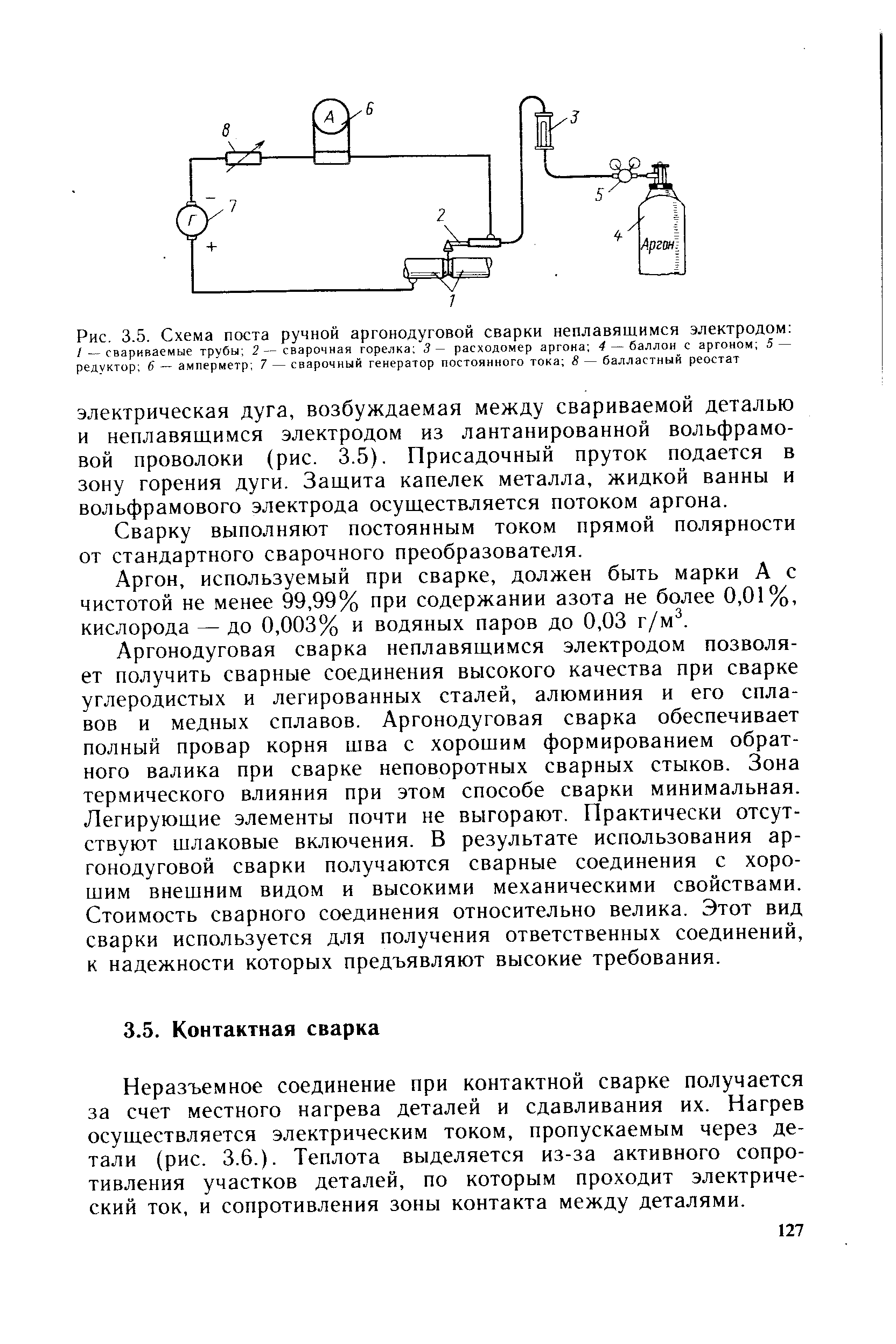 Рис. 3.5. Схема поста ручной <a href="/info/115328">аргонодуговой сварки</a> неплавящимся электродом 
