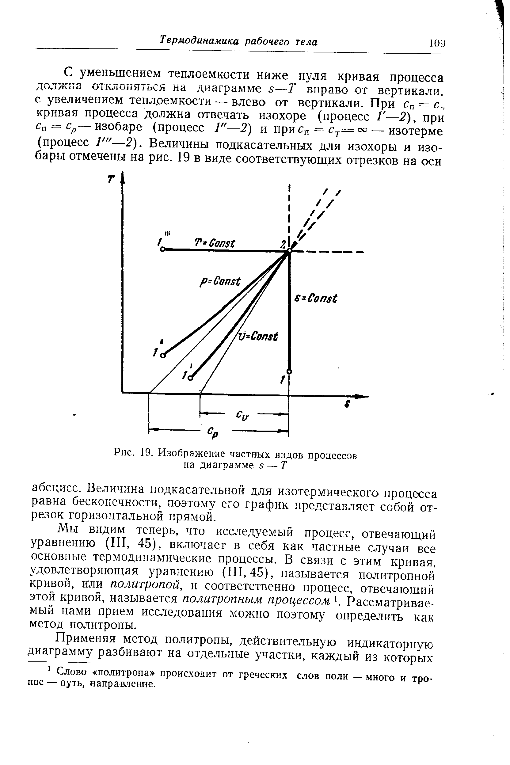 Мы видим теперь, что исследуемый процесс, отвечающий уравнению (П1, 45), включает в себя как частные случаи все основные термодинамические процессы. В связи с этим кривая, удовлетворяющая уравнению (111,45), называется политропной кривой, или политропой, и соответственно процесс, отвечающий этой кривой, называется политропным процессом . Рассматриваемый нами прием исследования можно поэтому определить как метод политропы.
