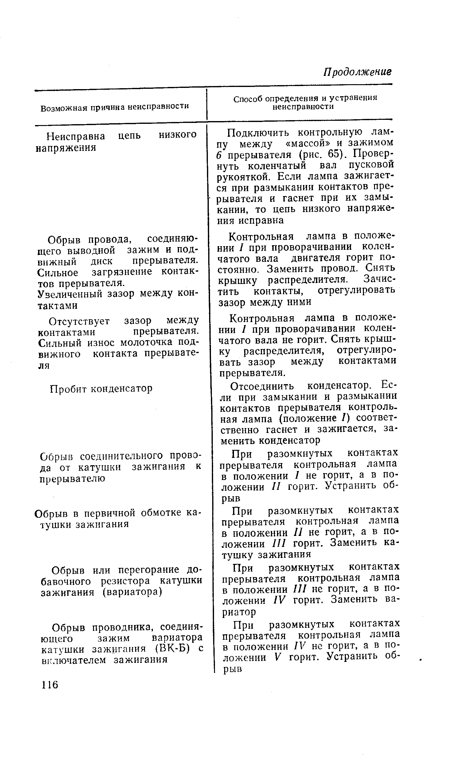 Обрыв провода, соединяющего выводной зажим и подвижный диск прерывателя. Сильное загрязнение контактов прерывателя.
