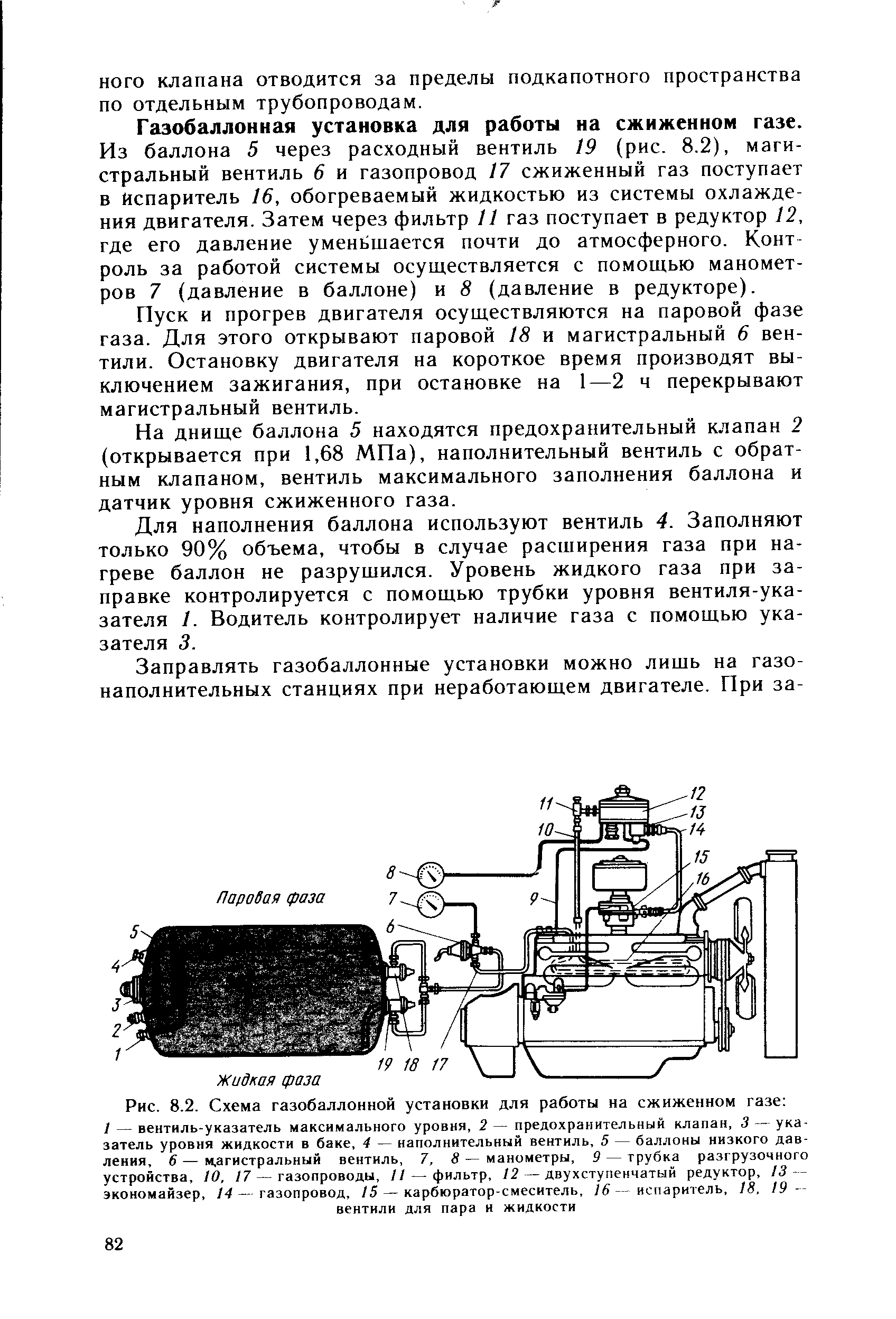 Рис. 8.2. Схема газобаллонной установки для работы на сжиженном газе 
