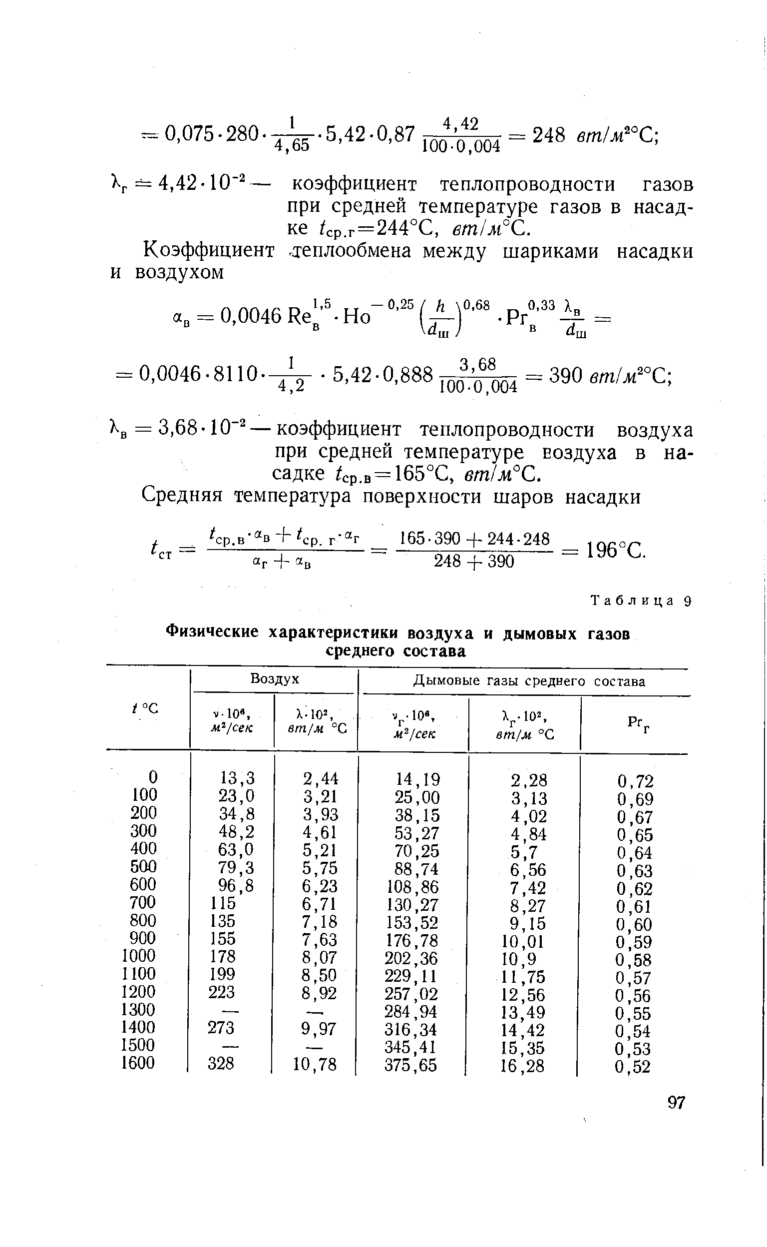 Физические параметры газа. Плотность дымовых газов таблица. Газовая постоянная дымовых газов 298. Свойства дымовых газов таблица. Плотность дымовых газов в зависимости от температуры таблица.
