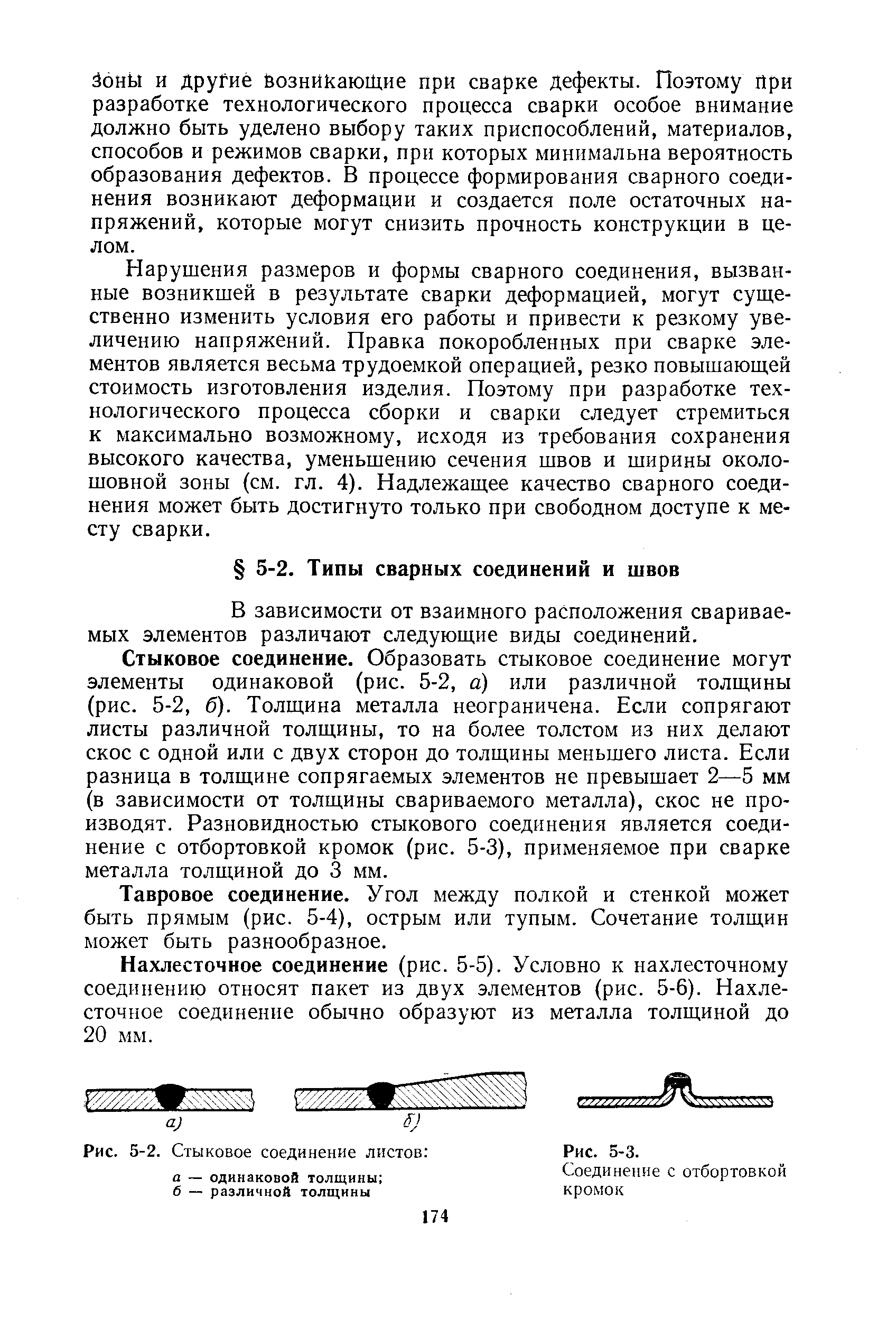 В зависимости от взаимного расположения свариваемых элементов различают следующие виды соединений.
