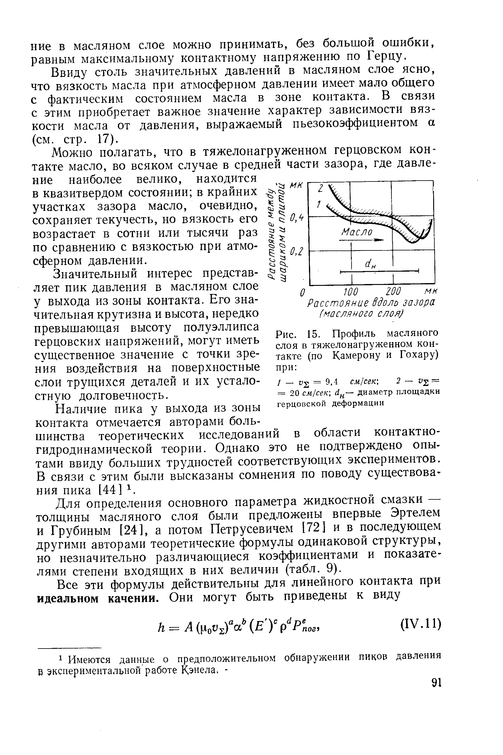 Рис. 15. Профиль масляного слоя в тяжелонагруженном контакте (по Камерону и Гохару) при 
