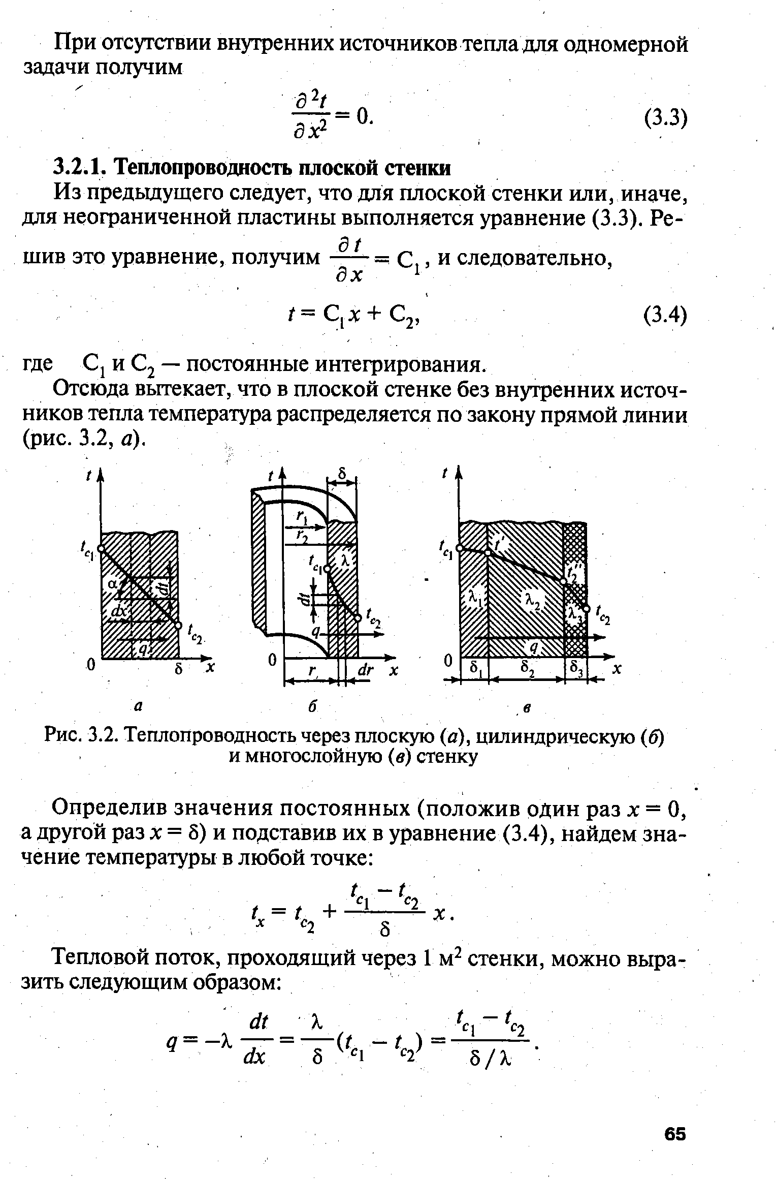 Рис. 3.2. Теплопроводность через плоскую (а), цилиндрическую (б) и многослойную (в) стенку
