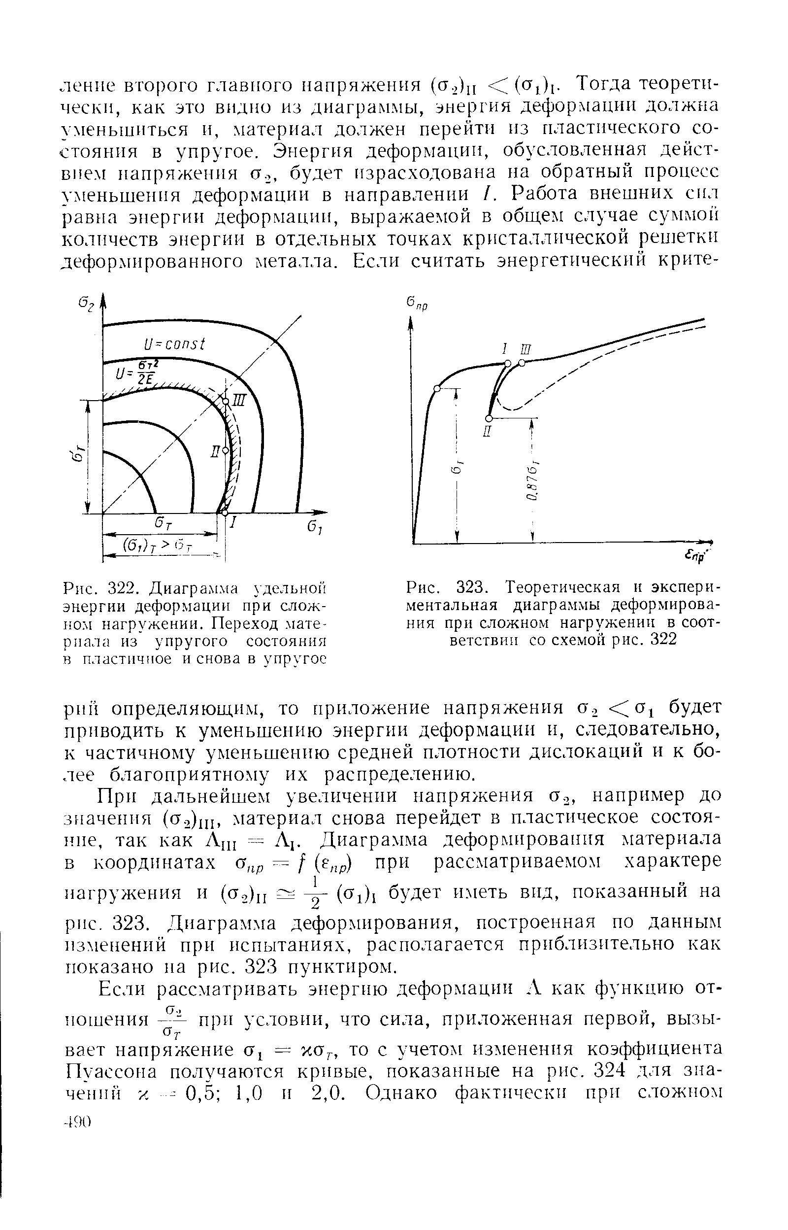 Диаграмма удельных скольжений