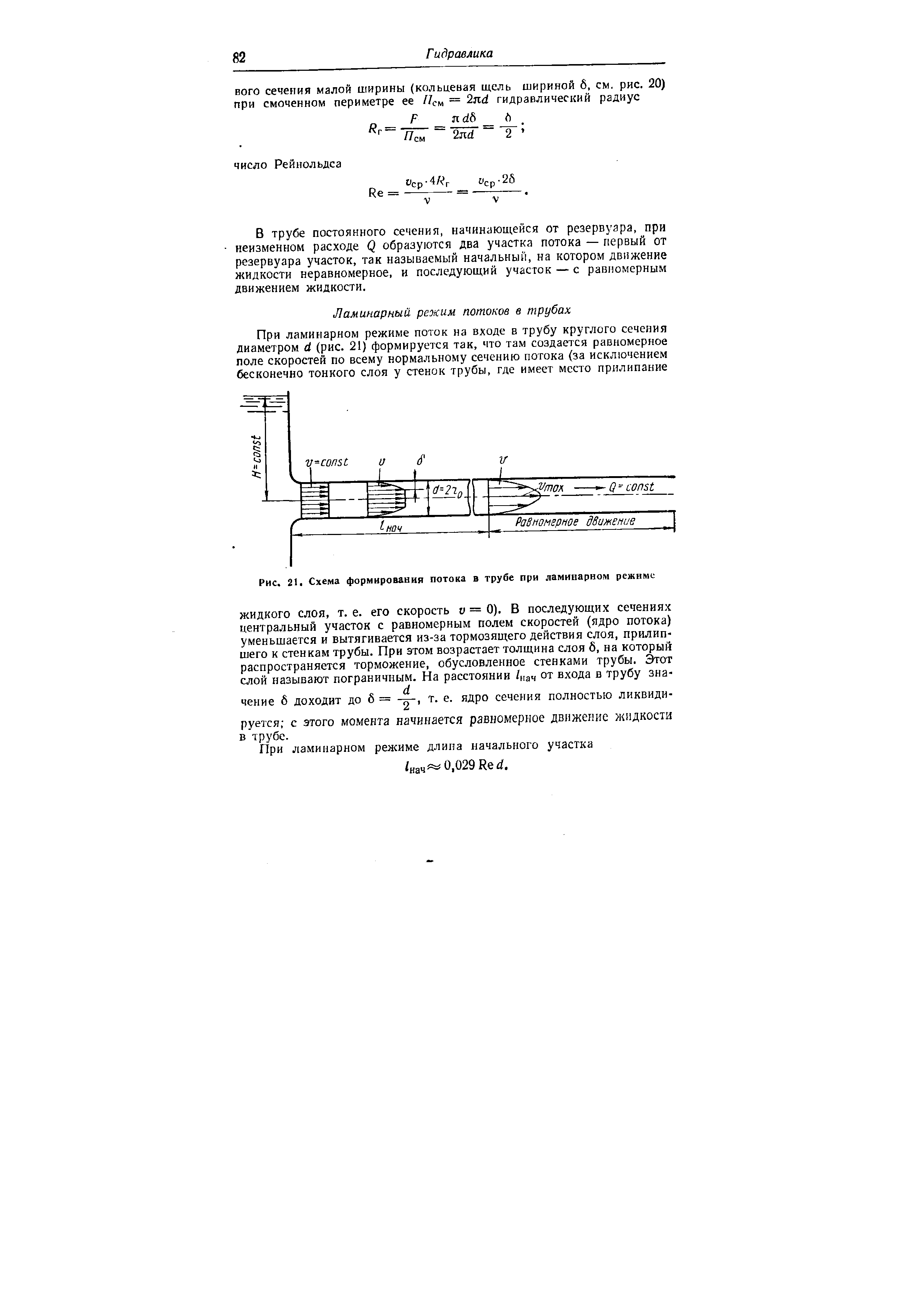 При ламинарном режиме длипа начального участка / ач 0,029 Re d.
