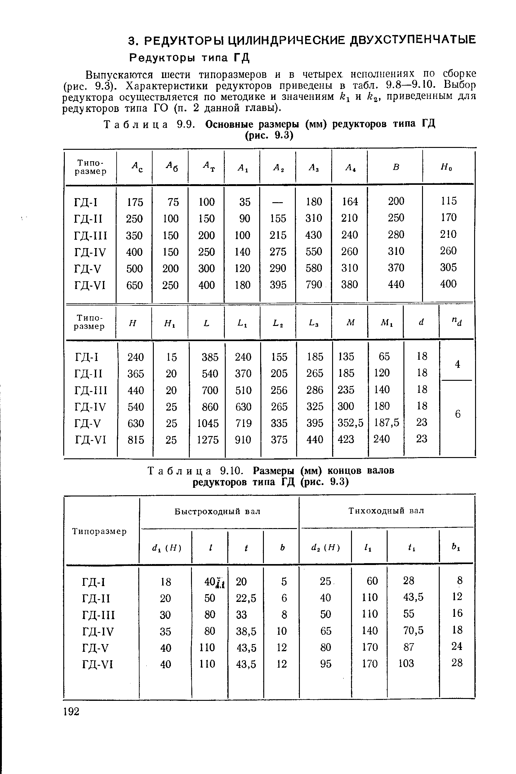 Выпускаются шести типоразмеров и в четырех, исполнениях по сборке (рис. 9.3). Характеристики редукторов приведены в табл. 9.8—9.10. Выбор редуктора осуществляется по методике и значениям и 3, приведенным для редукторов типа ГО (п. 2 данной главы).
