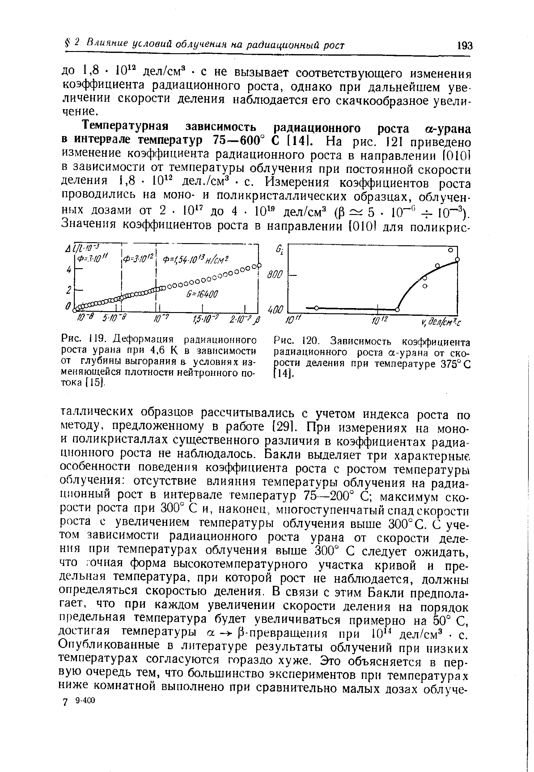 Рис. 119. Деформация радиационного роста урана при 4,6 К в зависимости от глубины выгорания а условиях изменяющейся плотности нейтронного потока [15].
