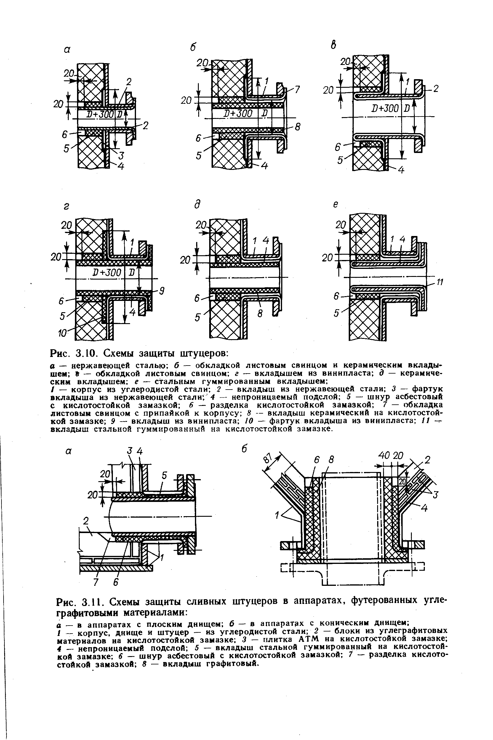 Рис. 3.11. <a href="/info/570628">Схемы защиты</a> сливных штуцеров в аппаратах, футерованных углеграфитовыми материалами 
