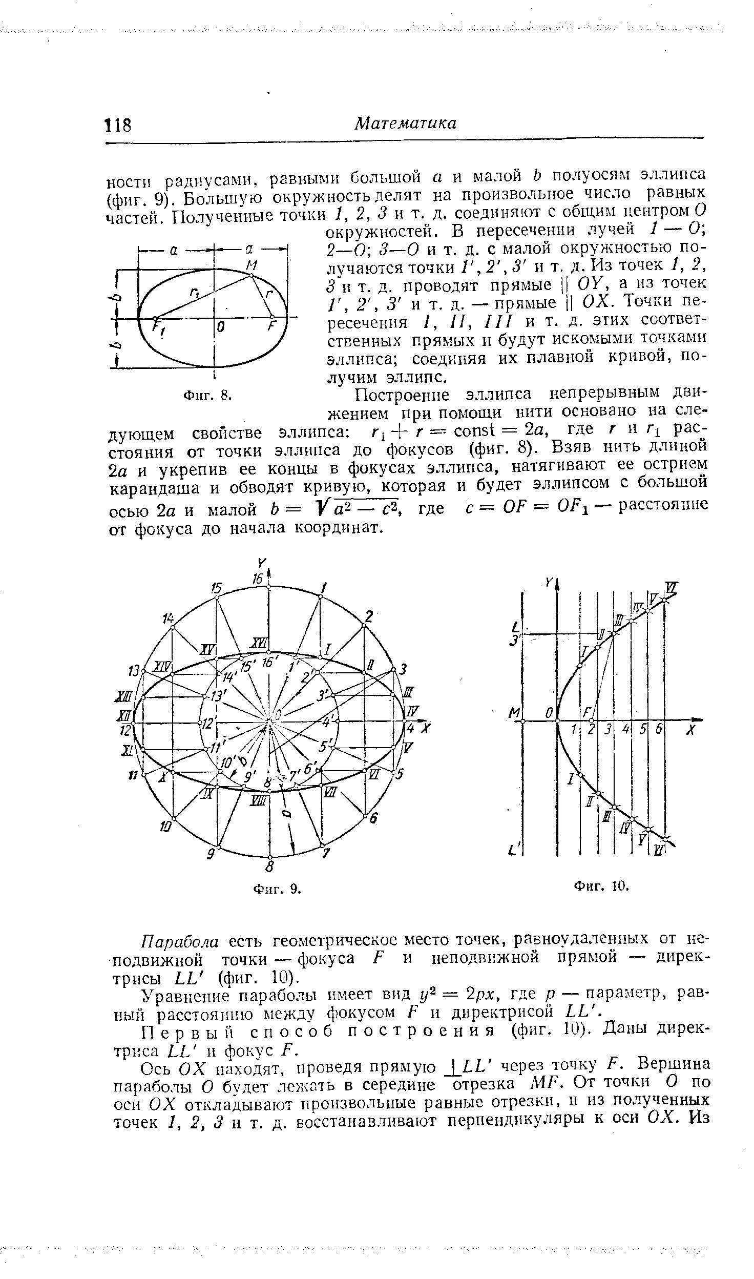 Построение эллипса непрерывным движением при помощи нити основано на следующем свойстве эллипса г - - г =-- onst = 2а, где г и расстояния от точки эллипса до фокусов (фиг. 8). Взяв нить длиной 2а и укрепив ее концы в фокусах эллипса, натягивают ее острием карандаша и обводят кривую, которая и будет эллипсом с большой осью 2а и малой Ь = Уа — с , где с = OF = Ofi — расстояние от фокуса до начала координат.
