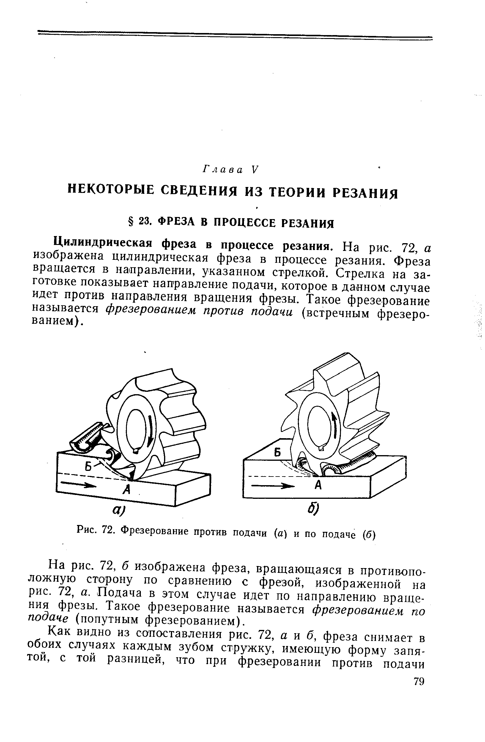 Рис. 72. Фрезерование против подачи (а) и по подаче (б)
