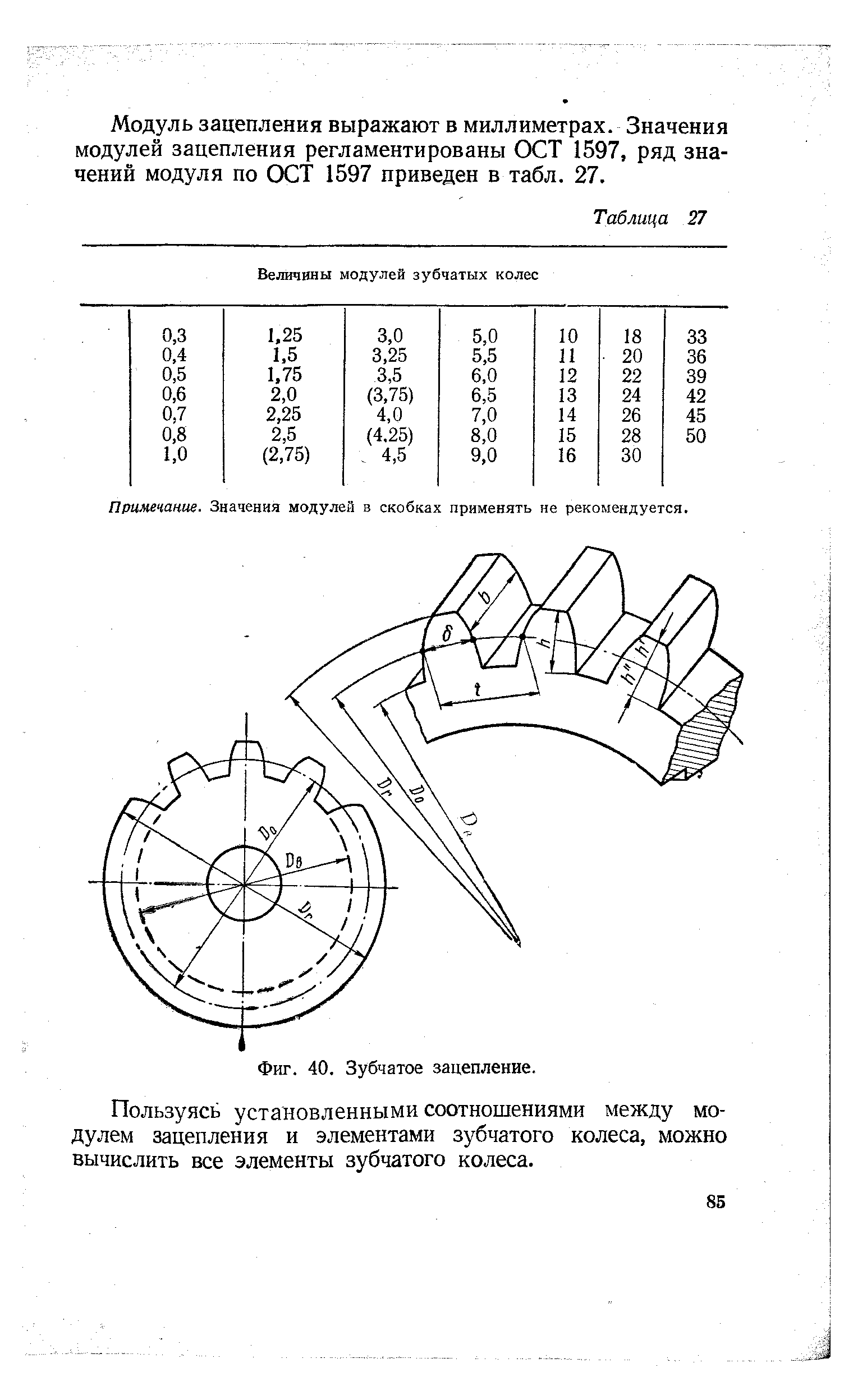 Модуль зубчатого колеса