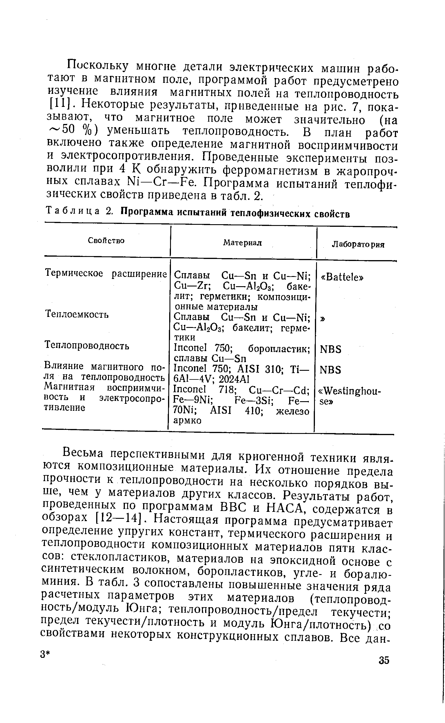 Таблица 2. Программа испытаний теплофизических свойств
