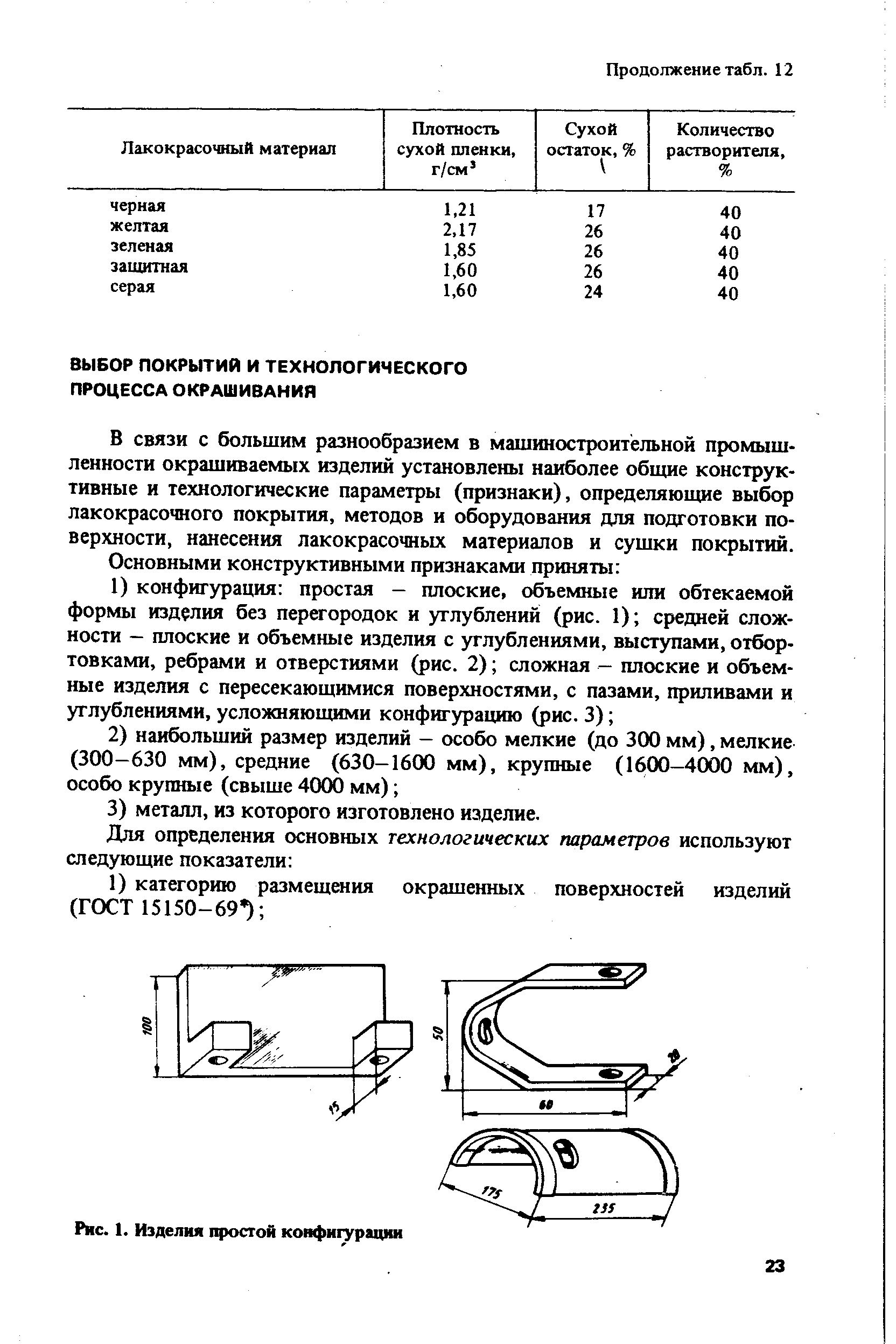 В связи с большим разнообразием в машиностроительной промышленности окрашиваемых изделий установлены наиболее общие конструктивные и технологические параметры (признаки), определяющие выбор лакокрасочного покрытия, методов и оборудования для подготовки поверхности, нанесения лакокрасочных материалов и сушки покрытий.
