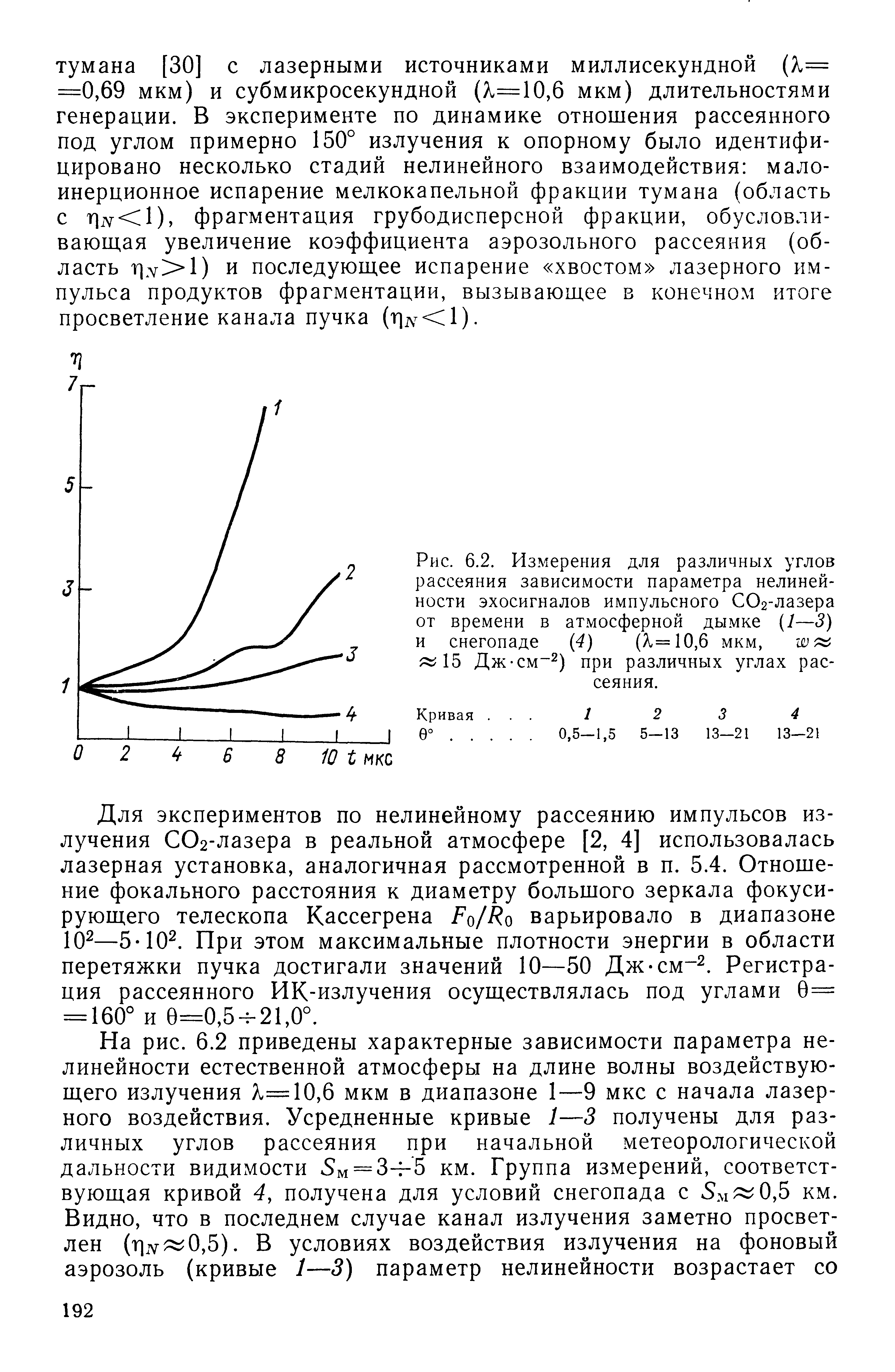 Параметры кривых. Дальность видимости при дымке.