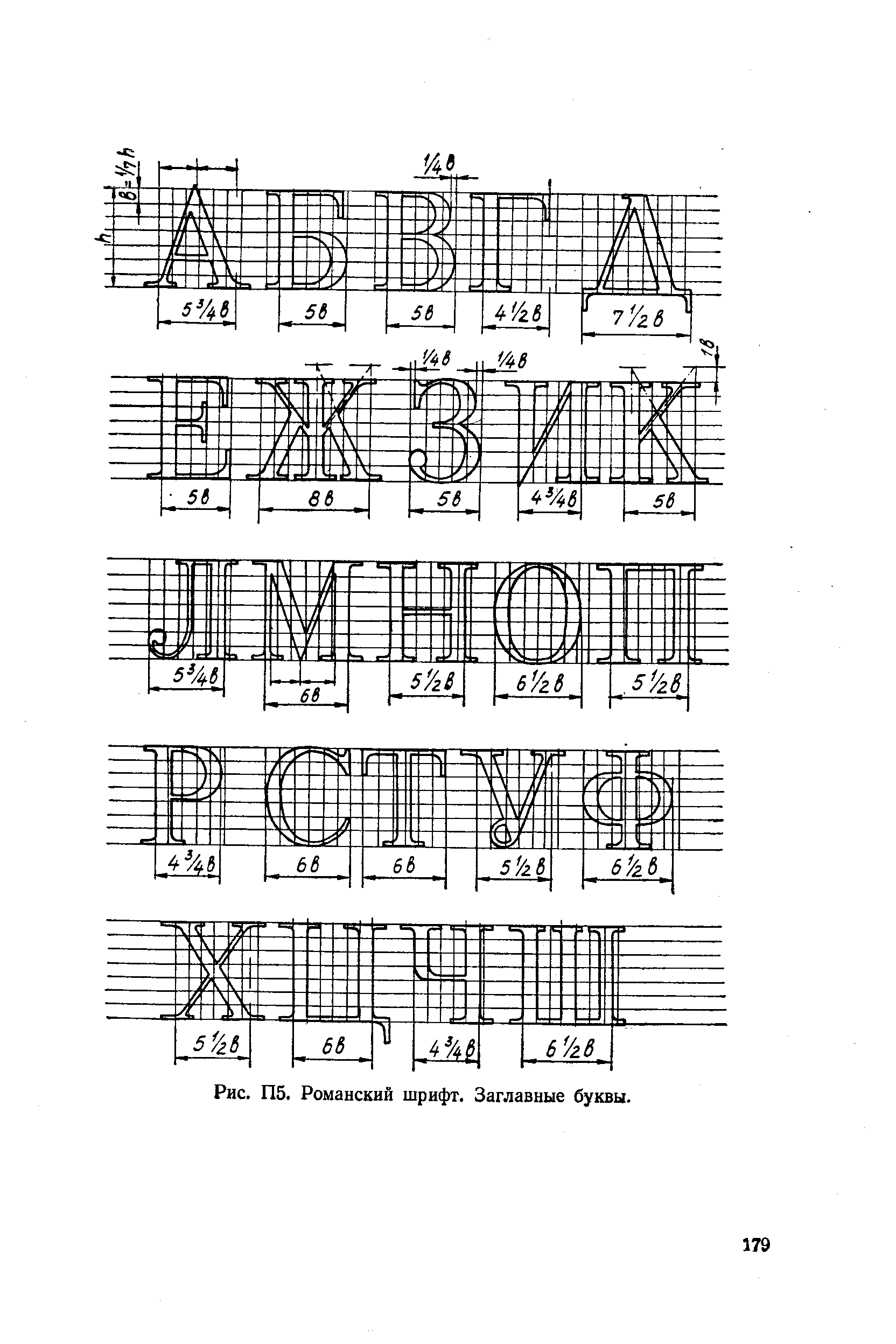 Архитектурный шрифт. Архитектурный шрифт Антиква построение. Романский шрифт архитектурный. Романский шрифт построение. Архитектурно узкий строчный шрифт.