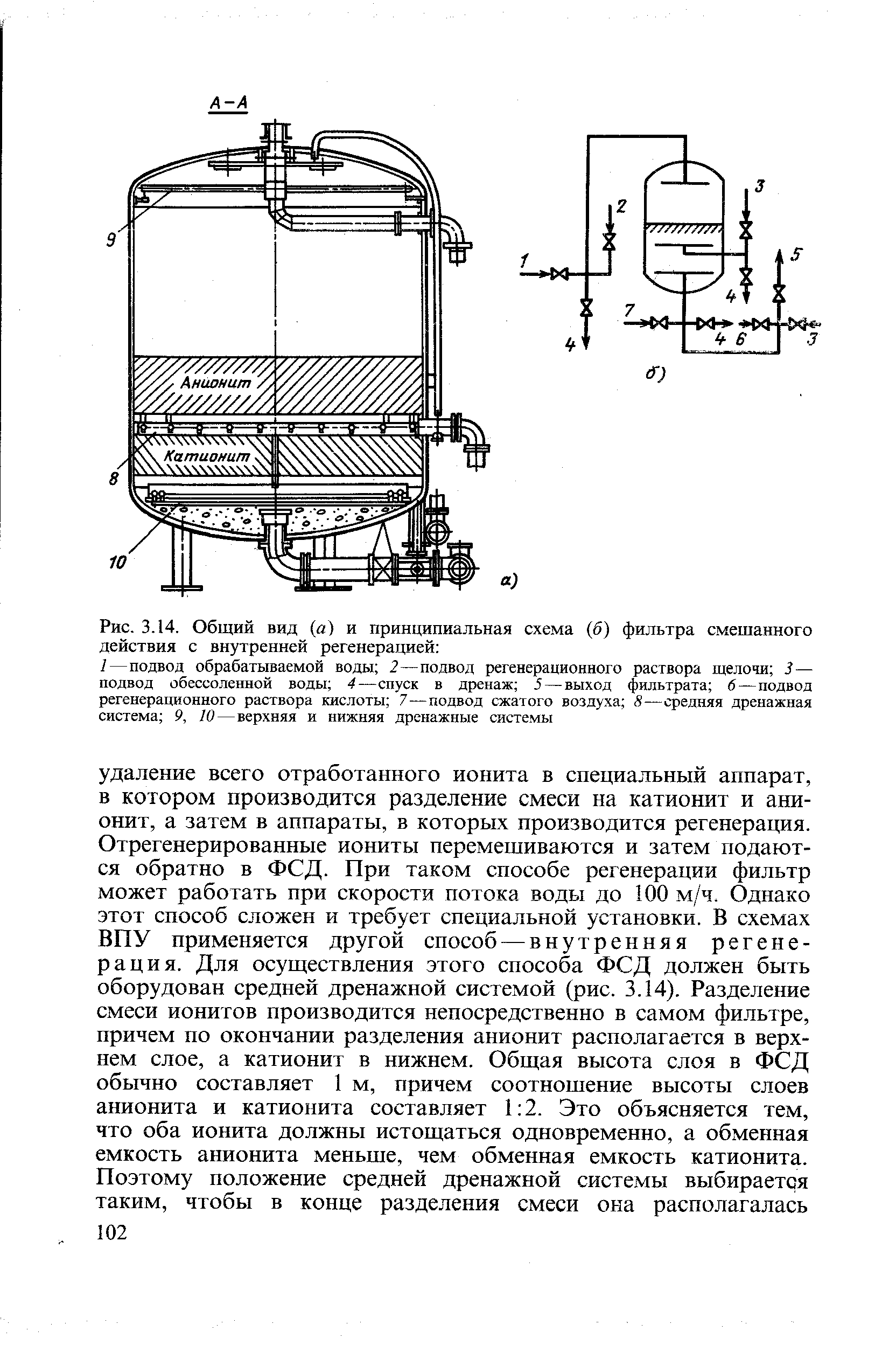 Фильтр смешанного действия 3400 чертеж. Регенерация фильтра ФСД. ВПУ 2.5 схема чертежи. Фильтр смешанного действия ВПУ схема.