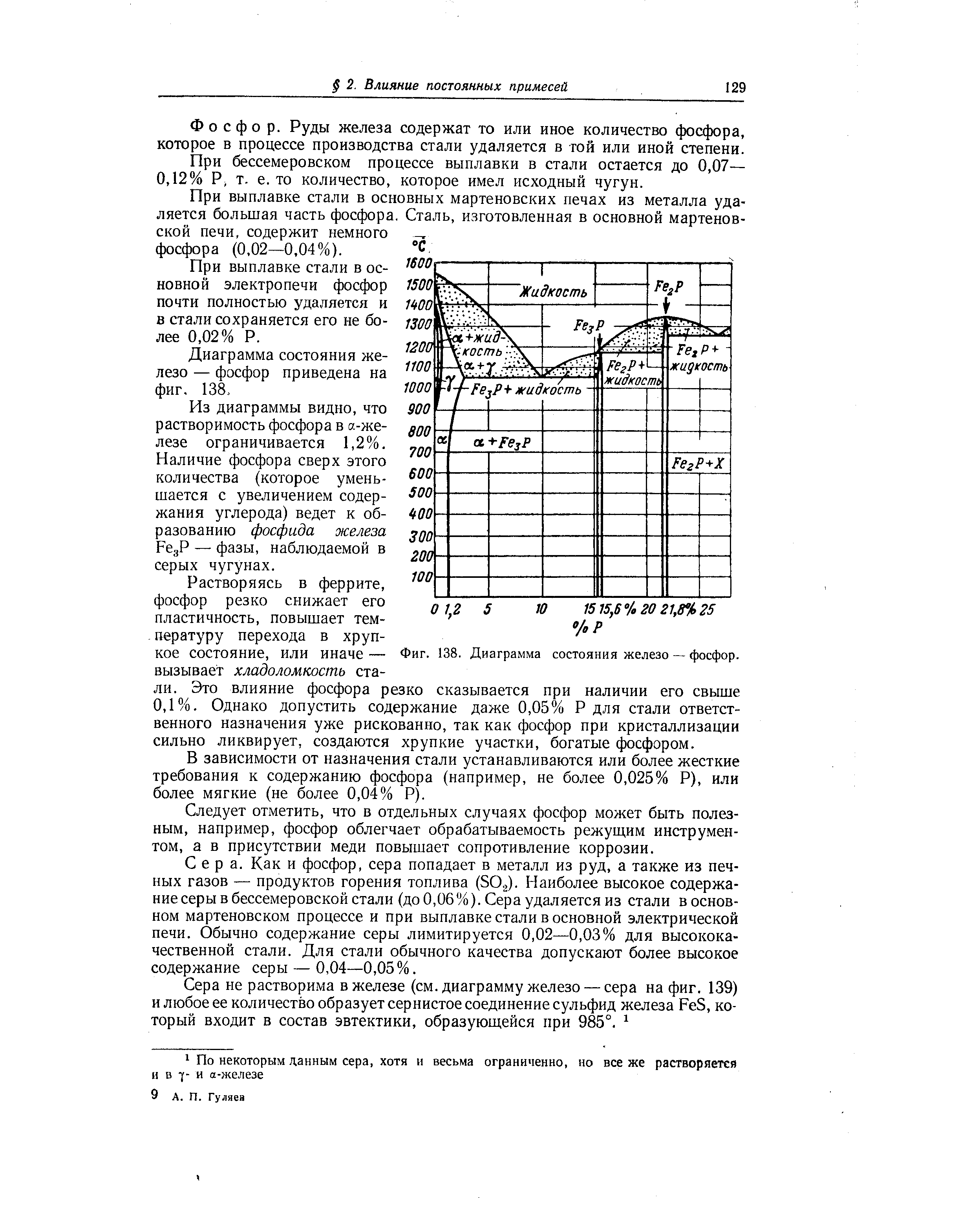 Фиг. 138. <a href="/info/130808">Диаграмма состояния железо</a> — фосфор.
