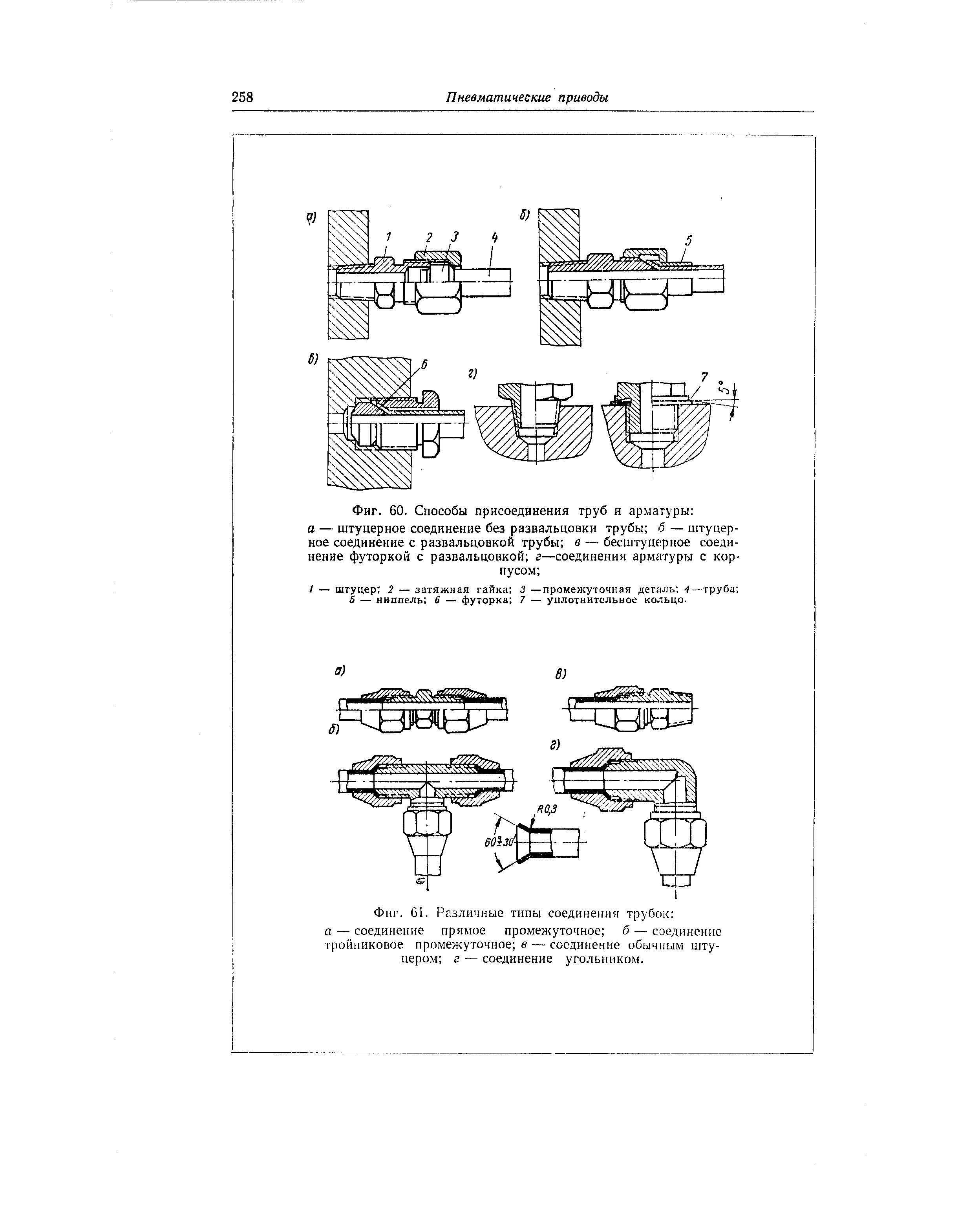 Фиг. 61. Различные <a href="/info/92747">типы соединения</a> трубок а — <a href="/info/49965">соединение прямое промежуточное</a> б — соединение тройниковое промежуточное в — соединение обычным штуцером г — соединение угольником.
