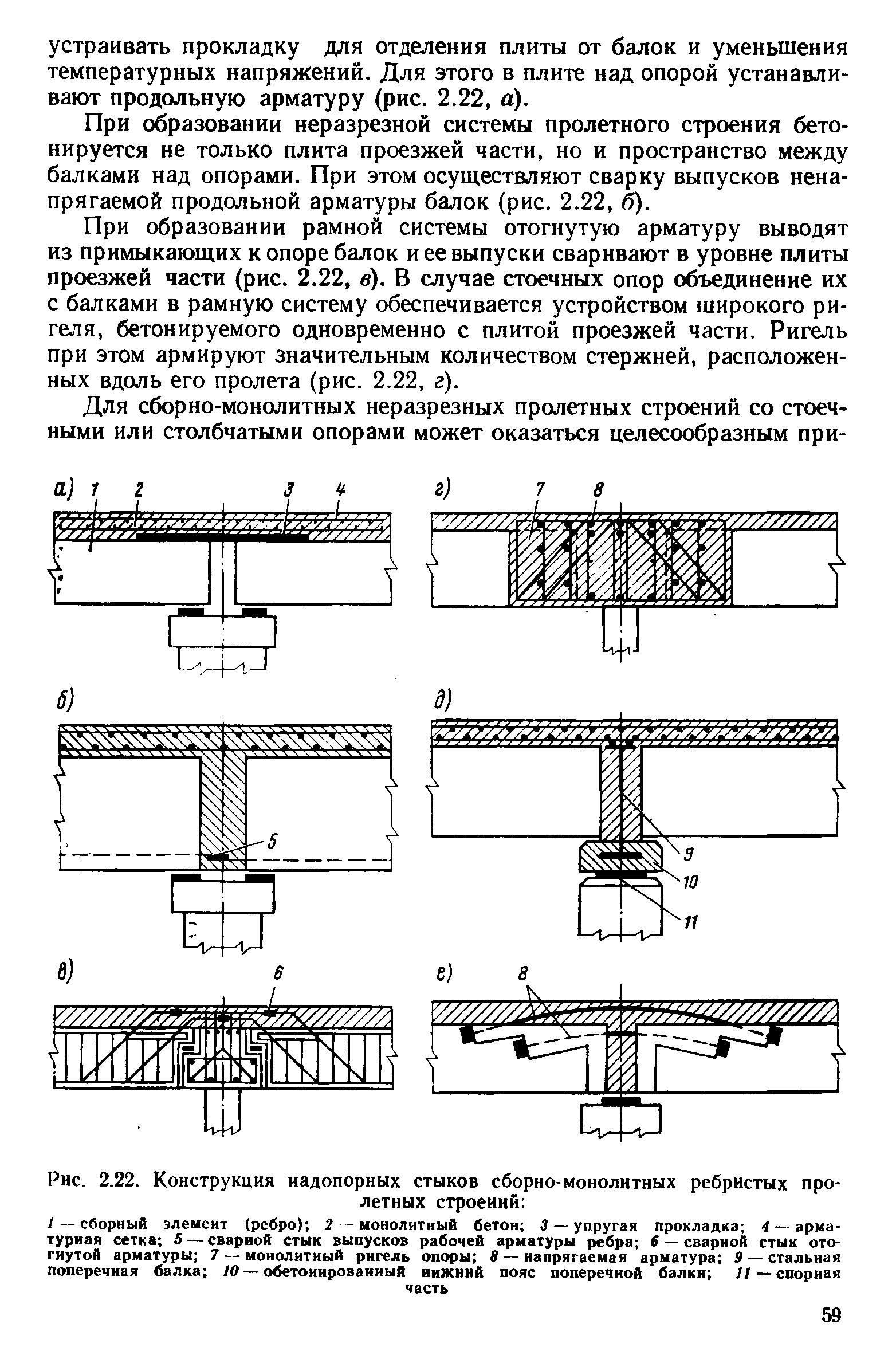 Рис. 2.22. Конструкция надопорных стыков сборно-монолитных ребристых пролетных строений 
