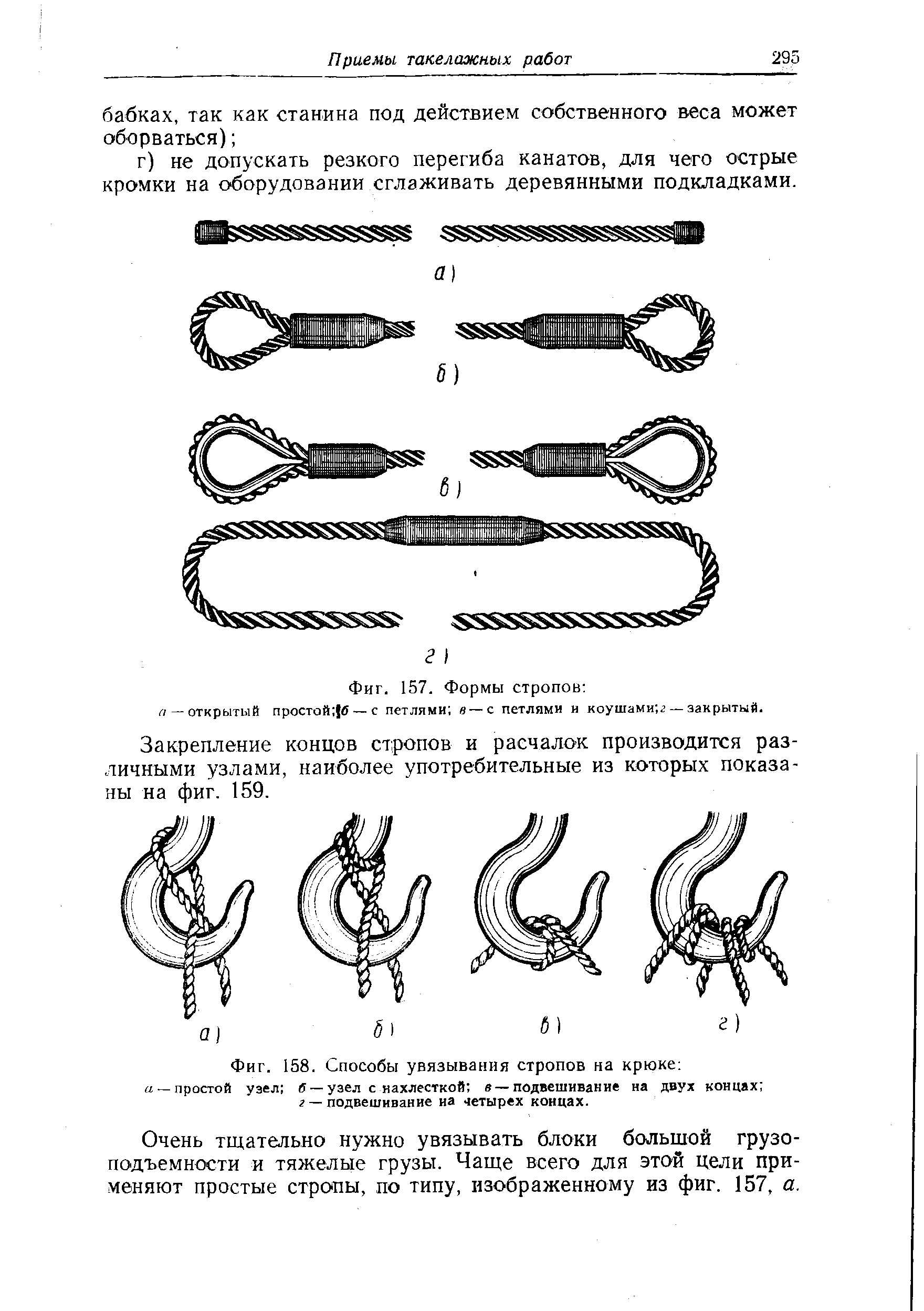 Фиг. 157. Формы стропов л —открытый простой б —с петлями в —с петлями и коушами г — закрытый.
