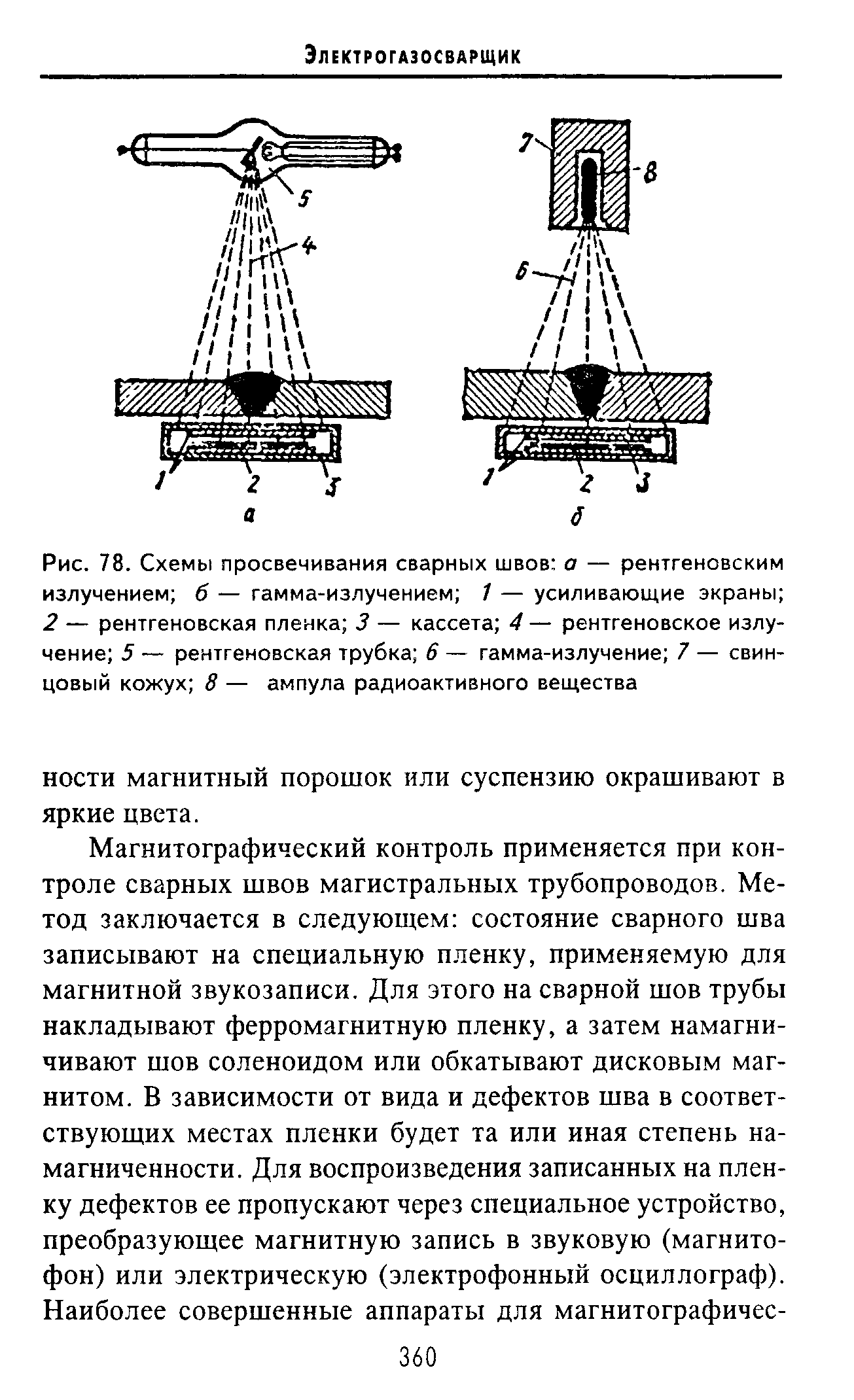 Схема просвечивания сварного соединения