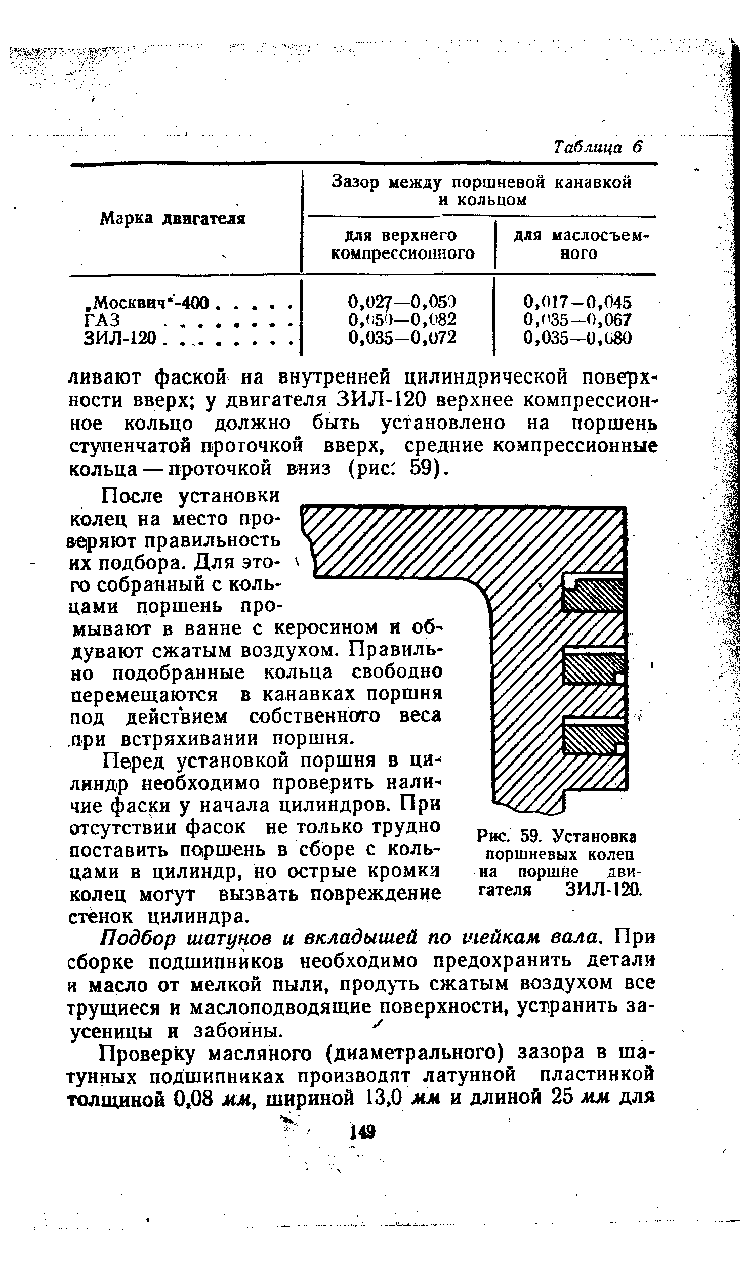 Рис. 59. Установка поршневых колец на поршне двигателя ЗИЛ-120.
