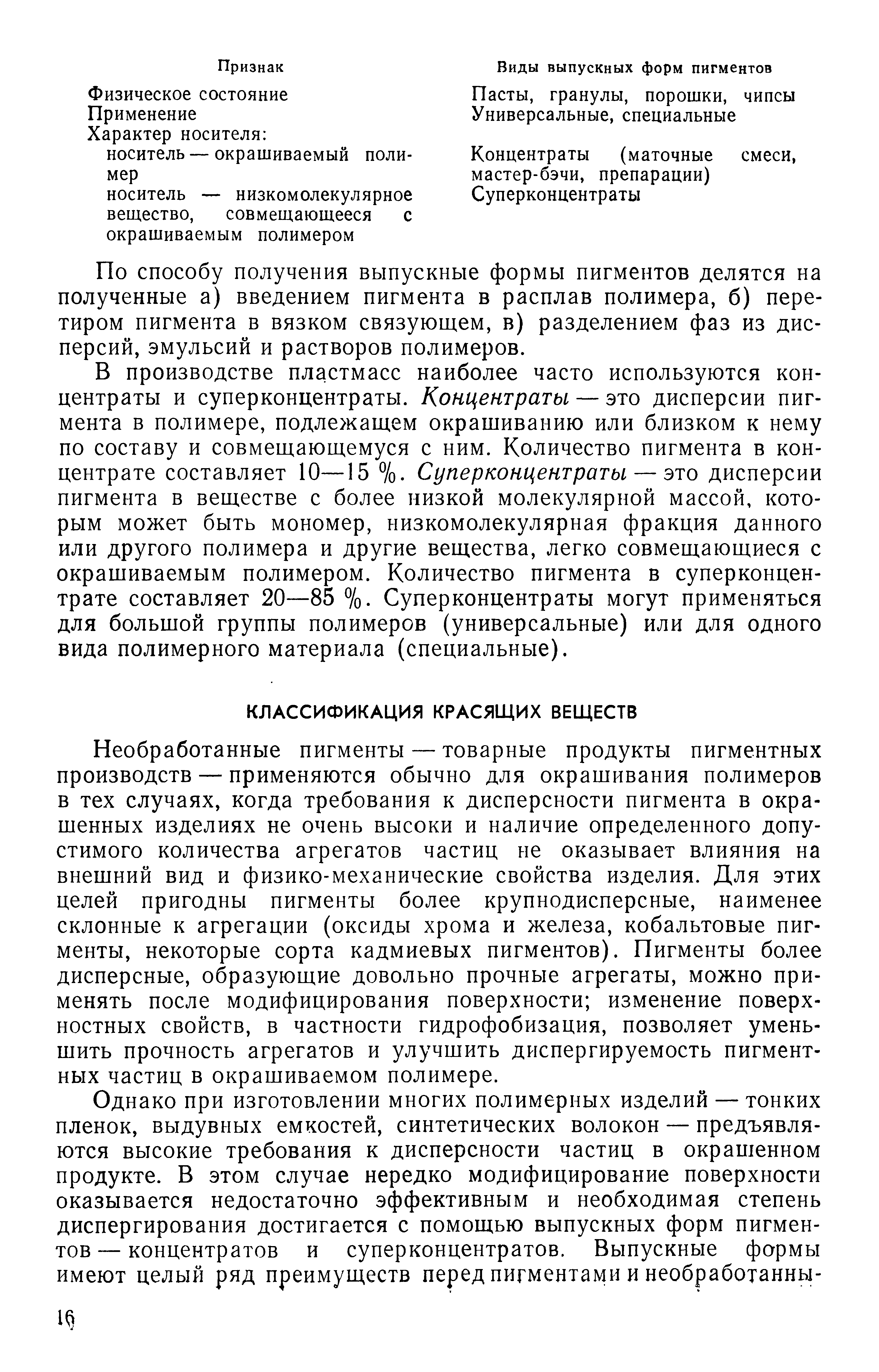 Необработанные пигменты — товарные продукты пигментных производств — применяются обычно для окрашивания полимеров в тех случаях, когда требования к дисперсности пигмента в окрашенных изделиях не очень высоки и наличие определенного допустимого количества агрегатов частиц не оказывает влияния на внешний вид и физико-механические свойства изделия. Для этих целей пригодны пигменты более крупнодисперсные, наименее склонные к агрегации (оксиды хрома и железа, кобальтовые пигменты, некоторые сорта кадмиевых пигментов). Пигменты более дисперсные, образующие довольно прочные агрегаты, можно применять после модифицирования поверхности изменение поверхностных свойств, в частности гидрофобизация, позволяет уменьшить прочность агрегатов и улучшить днспергируемость пигментных частиц в окрашиваемом полимере.
