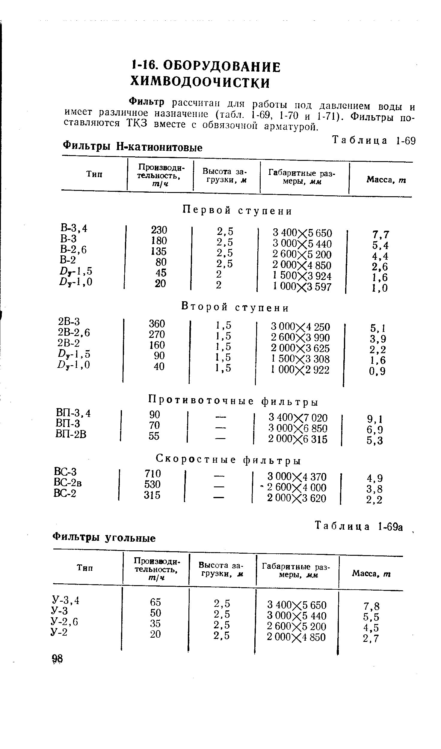 Фильтр рассчитан для работы под давлением воды и имеет различное назначение (табл. 1-69, 1-70 и 1-71). Фильтры поставляются ТКЗ вместе с обвязочной арматурой.
