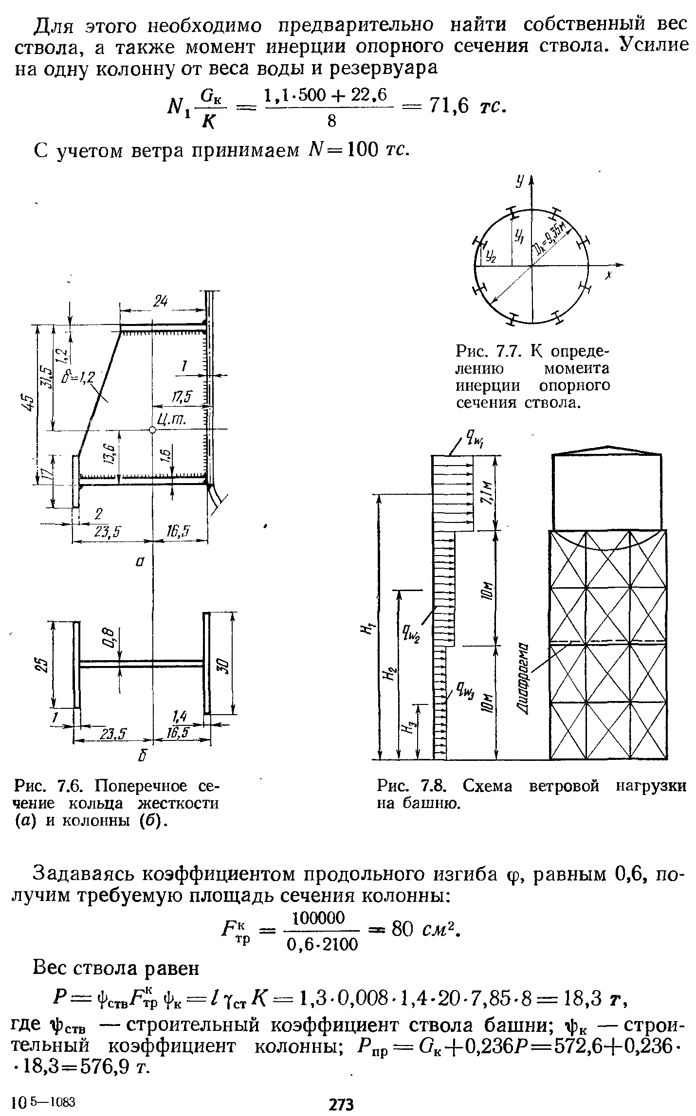 Коэффициент колонны