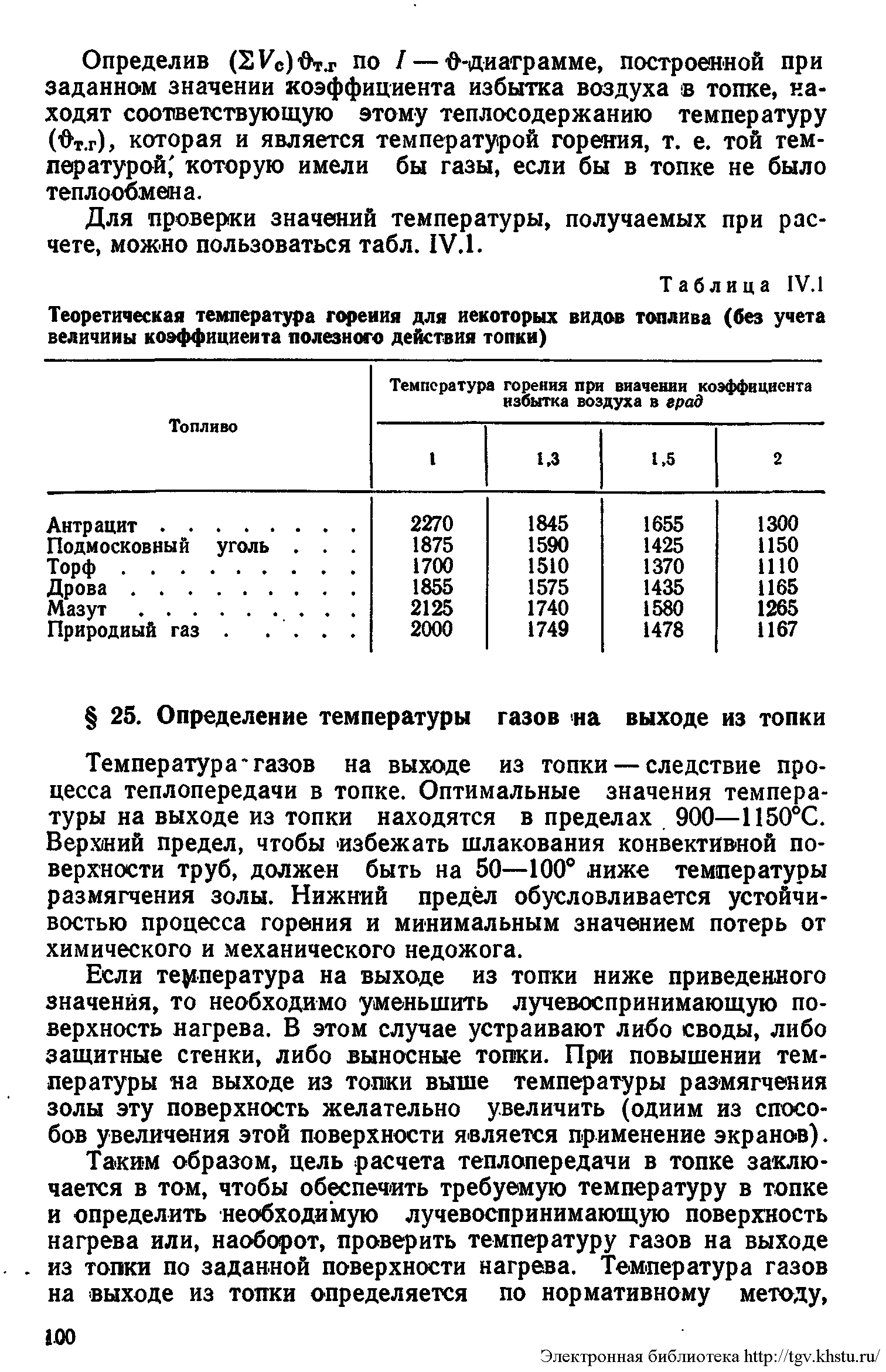 Адиабатическая температура горения таблица